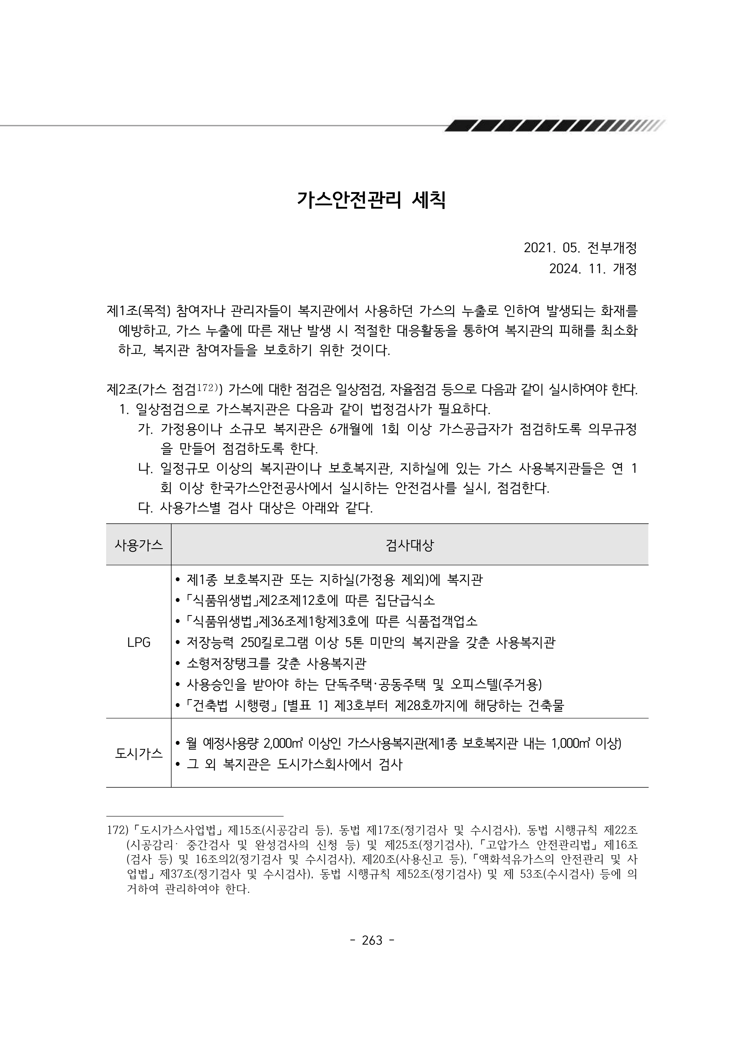2025년 에덴장애인종합복지관 운영규정집 264페이지