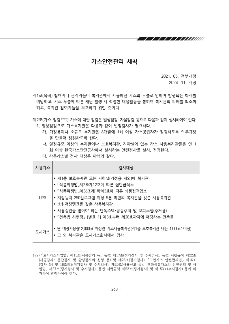 2025년 에덴장애인종합복지관 운영규정집 264페이지