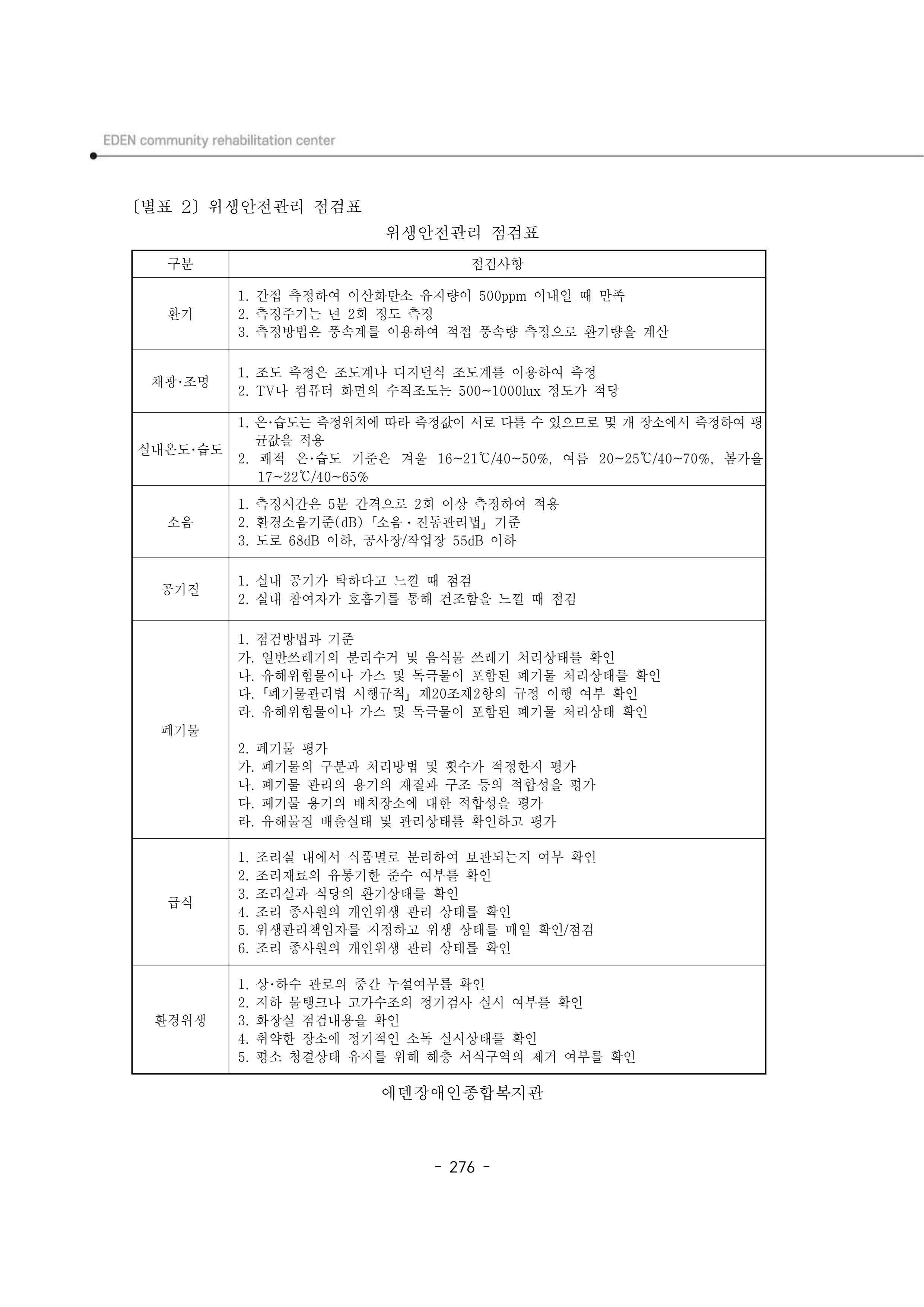 2025년 에덴장애인종합복지관 운영규정집 277페이지