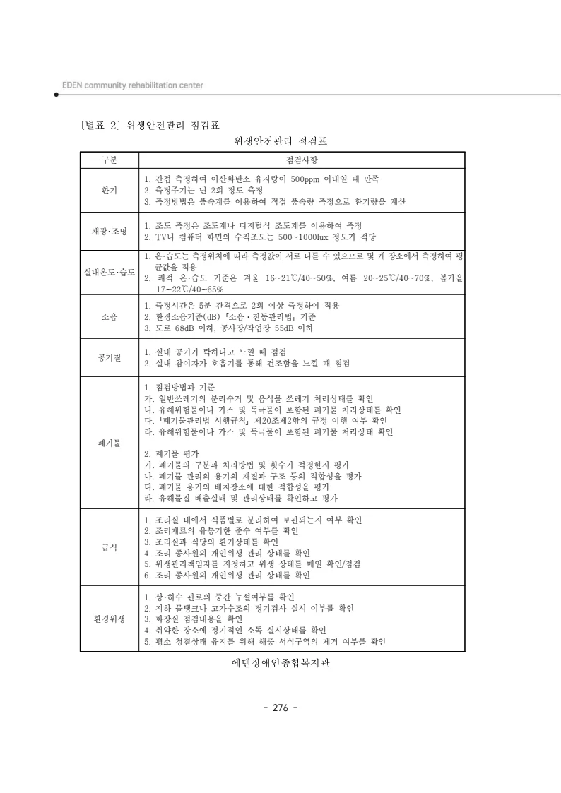 2025년 에덴장애인종합복지관 운영규정집 277페이지