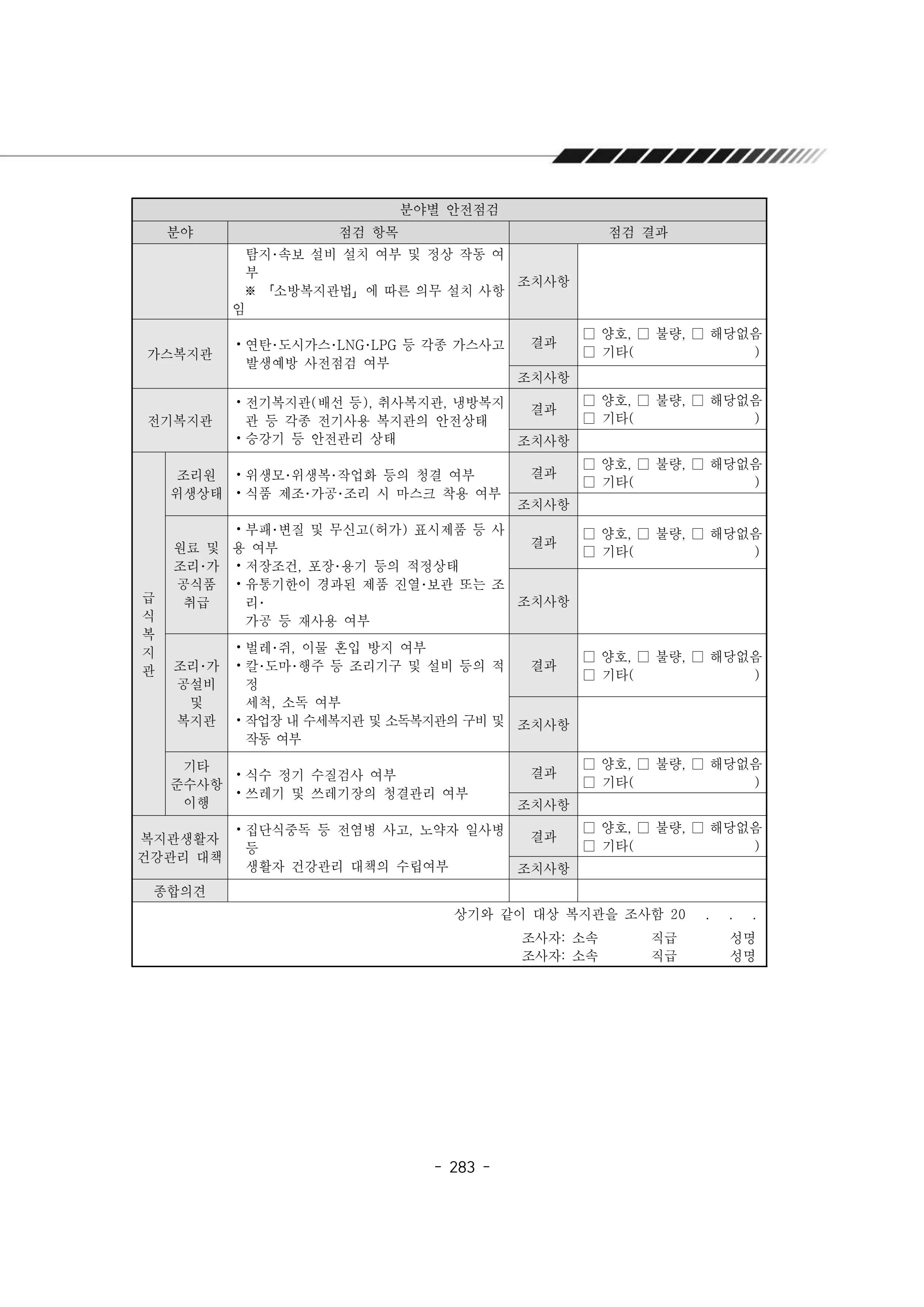 2025년 에덴장애인종합복지관 운영규정집 284페이지