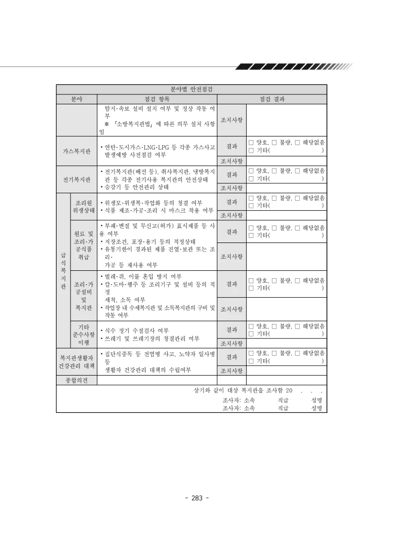 2025년 에덴장애인종합복지관 운영규정집 284페이지