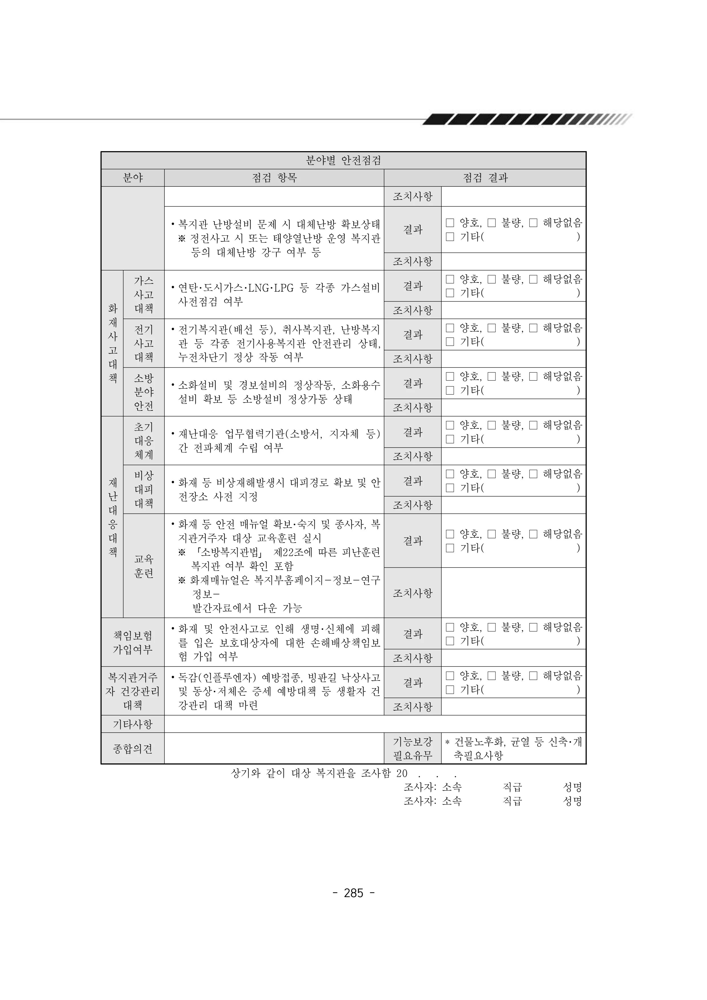 2025년 에덴장애인종합복지관 운영규정집 286페이지