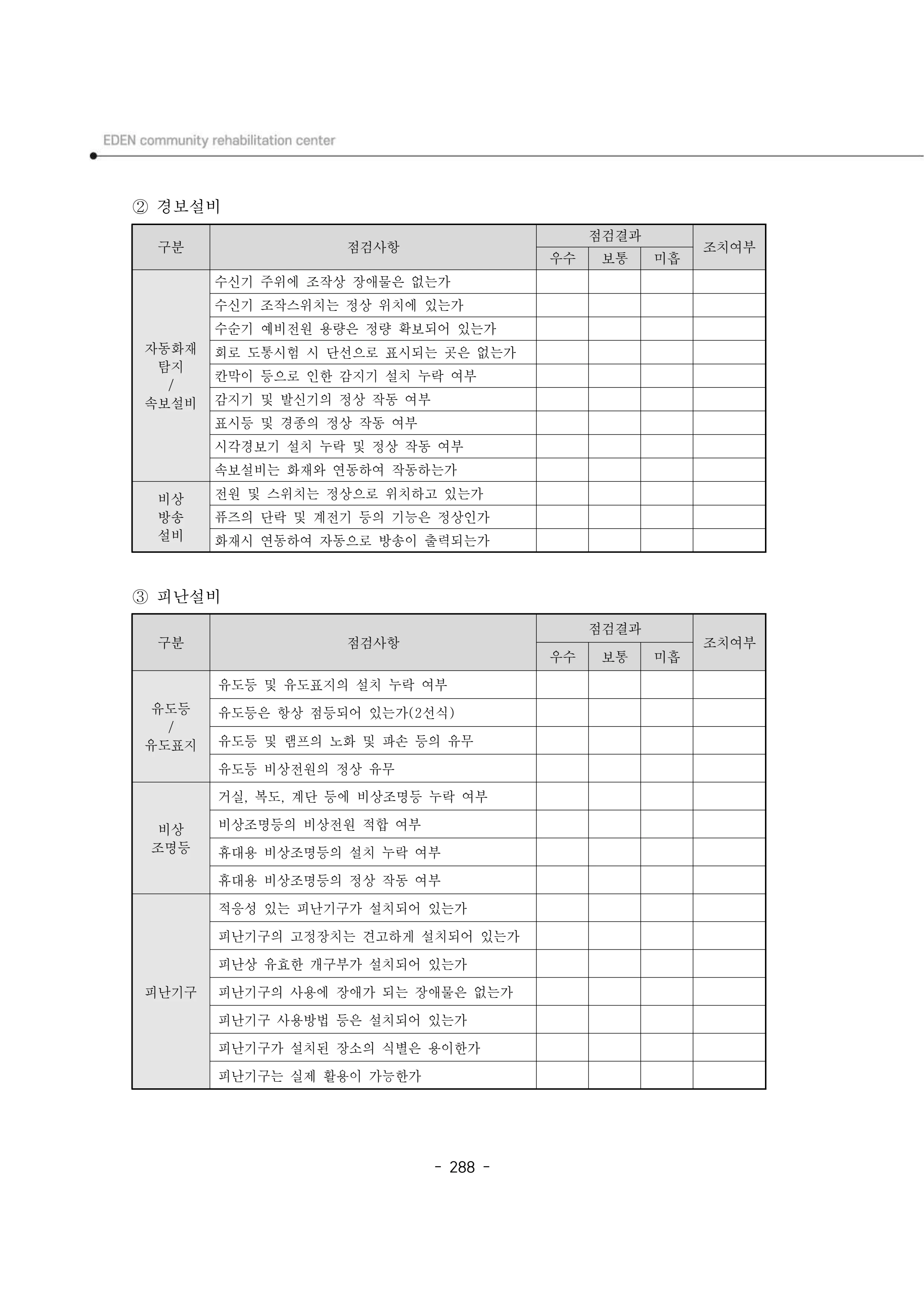 2025년 에덴장애인종합복지관 운영규정집 289페이지