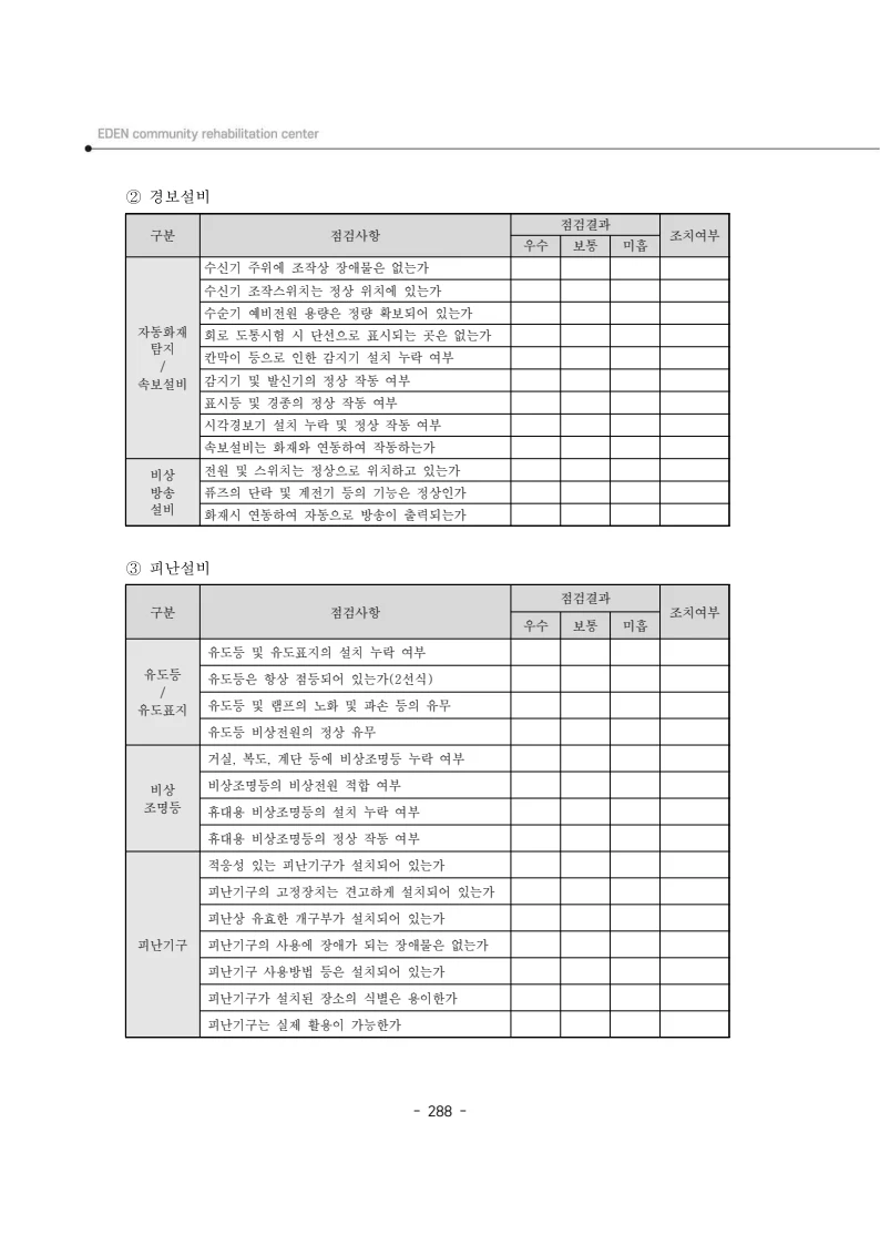 2025년 에덴장애인종합복지관 운영규정집 289페이지