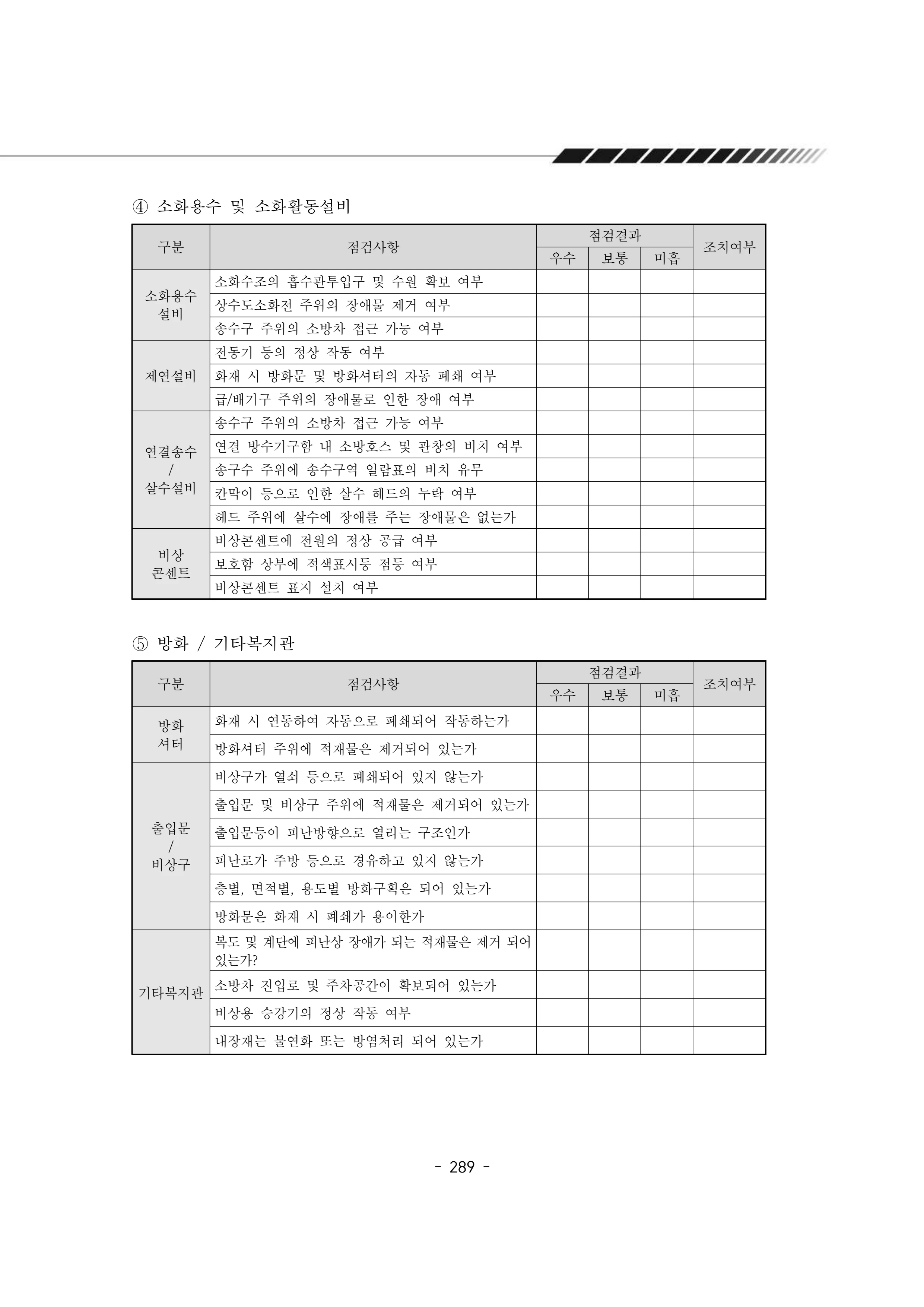 2025년 에덴장애인종합복지관 운영규정집 290페이지