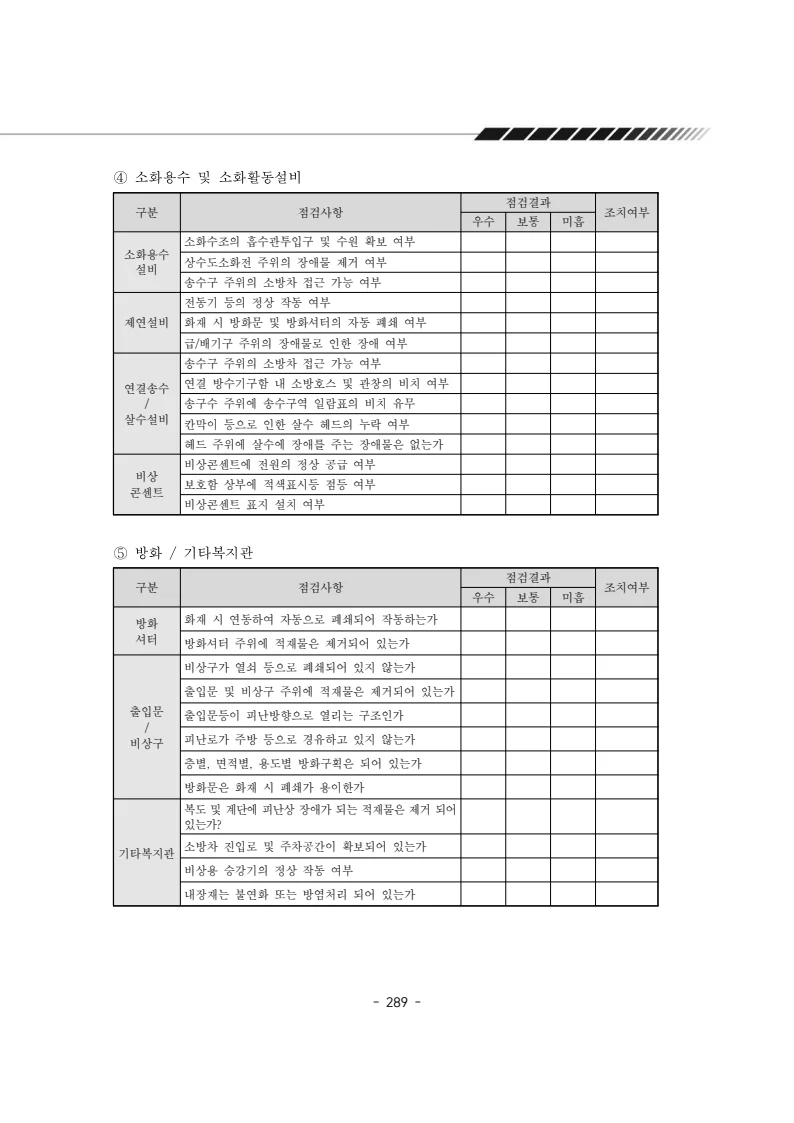 2025년 에덴장애인종합복지관 운영규정집 290페이지