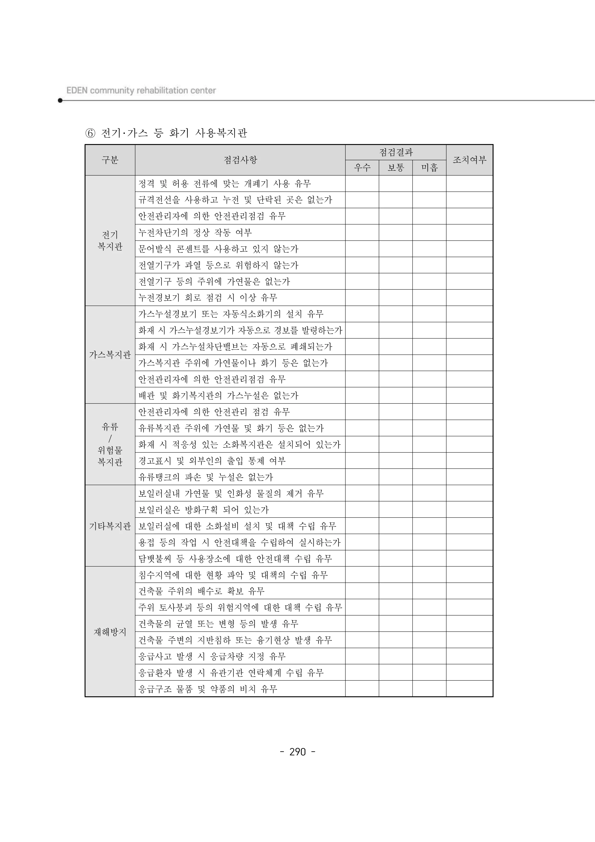 2025년 에덴장애인종합복지관 운영규정집 291페이지