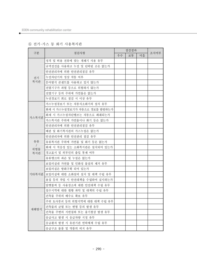 2025년 에덴장애인종합복지관 운영규정집 291페이지