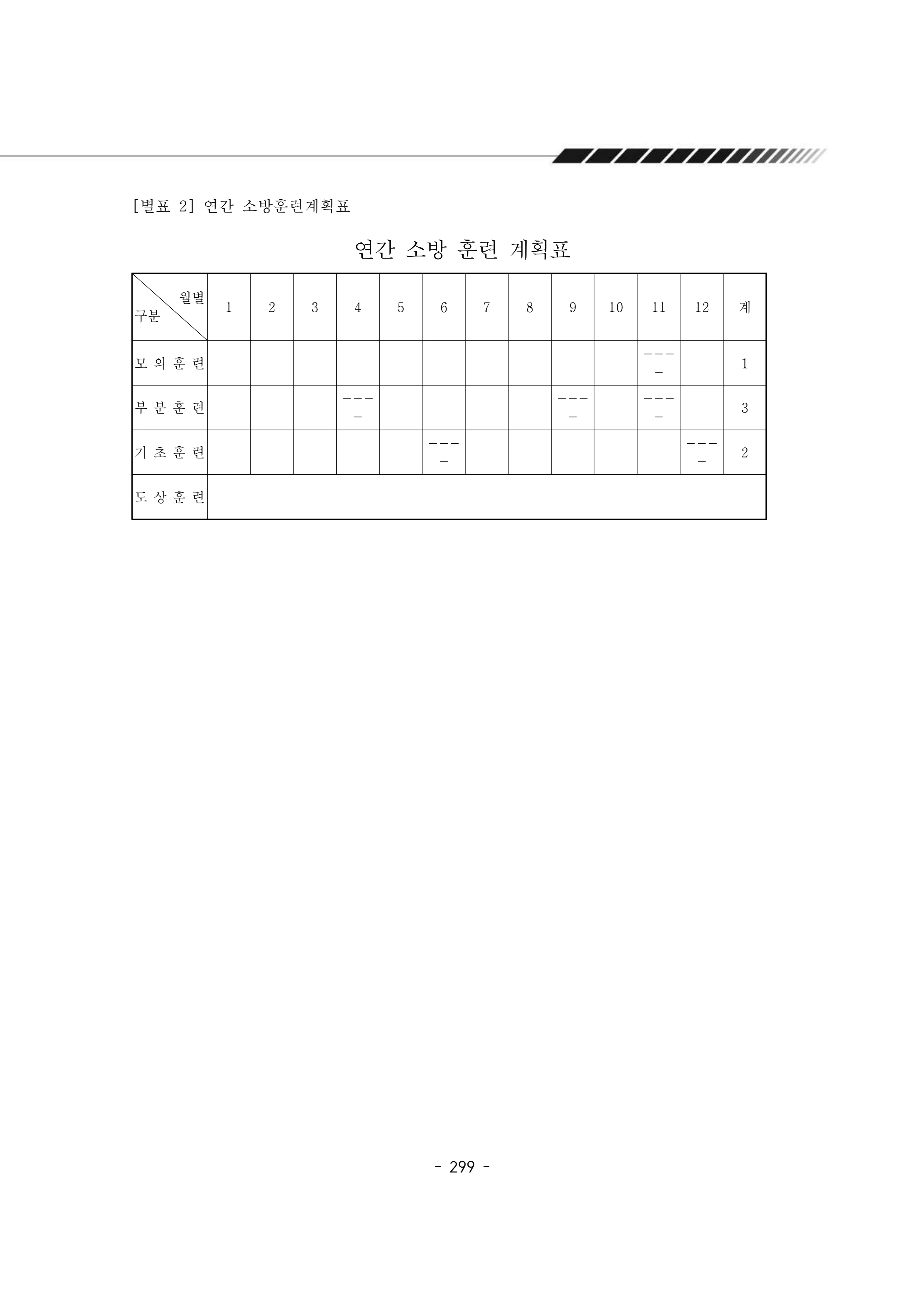 2025년 에덴장애인종합복지관 운영규정집 300페이지