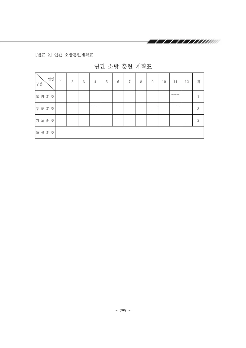 2025년 에덴장애인종합복지관 운영규정집 300페이지