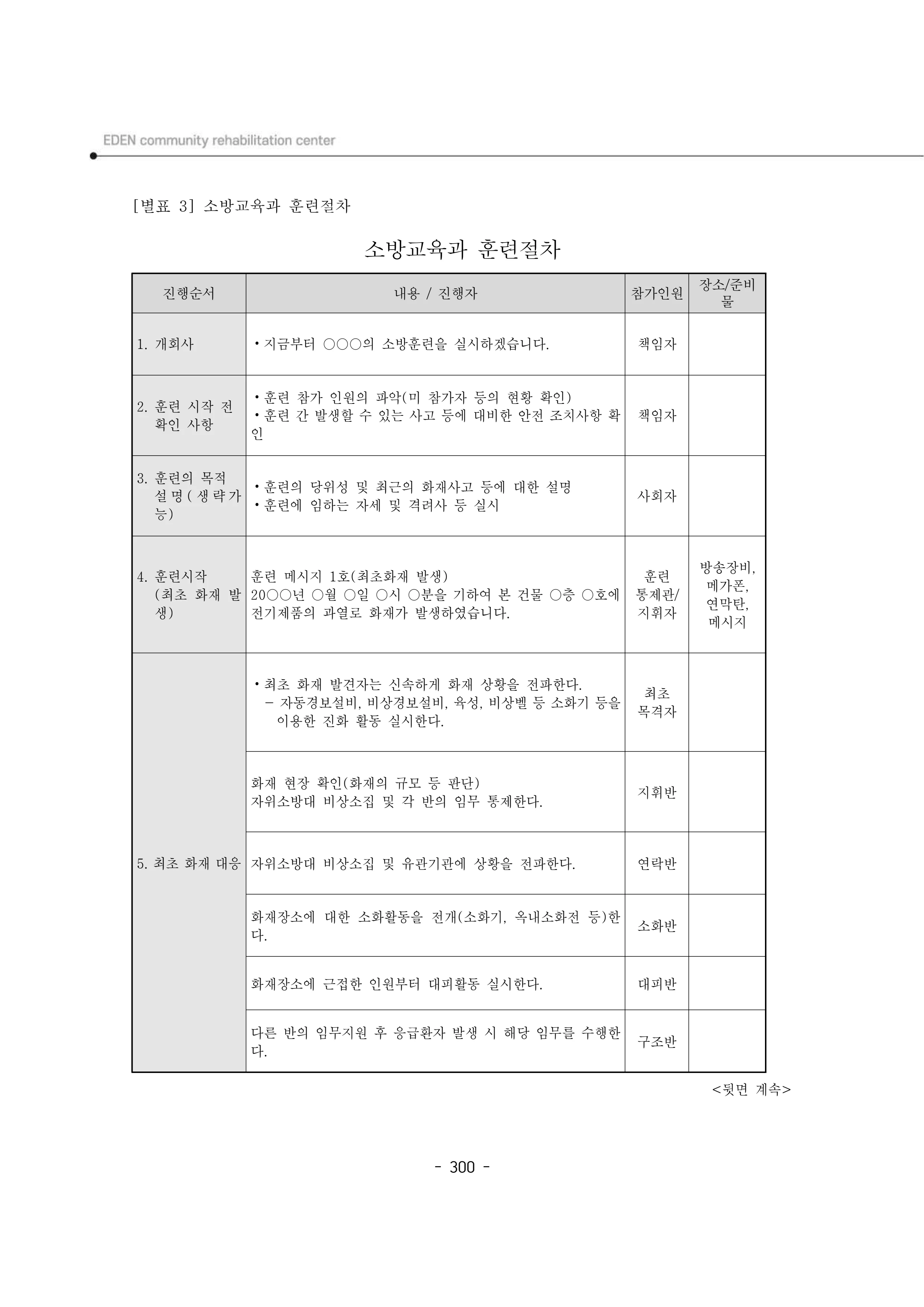 2025년 에덴장애인종합복지관 운영규정집 301페이지