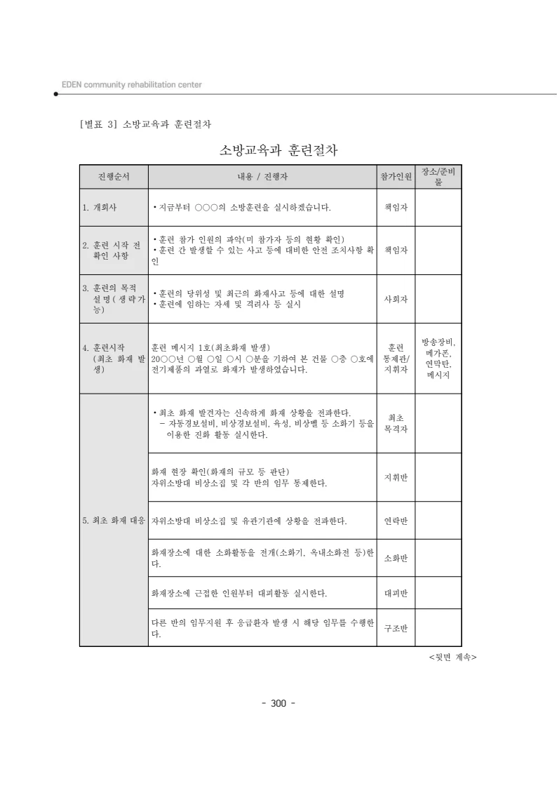 2025년 에덴장애인종합복지관 운영규정집 301페이지