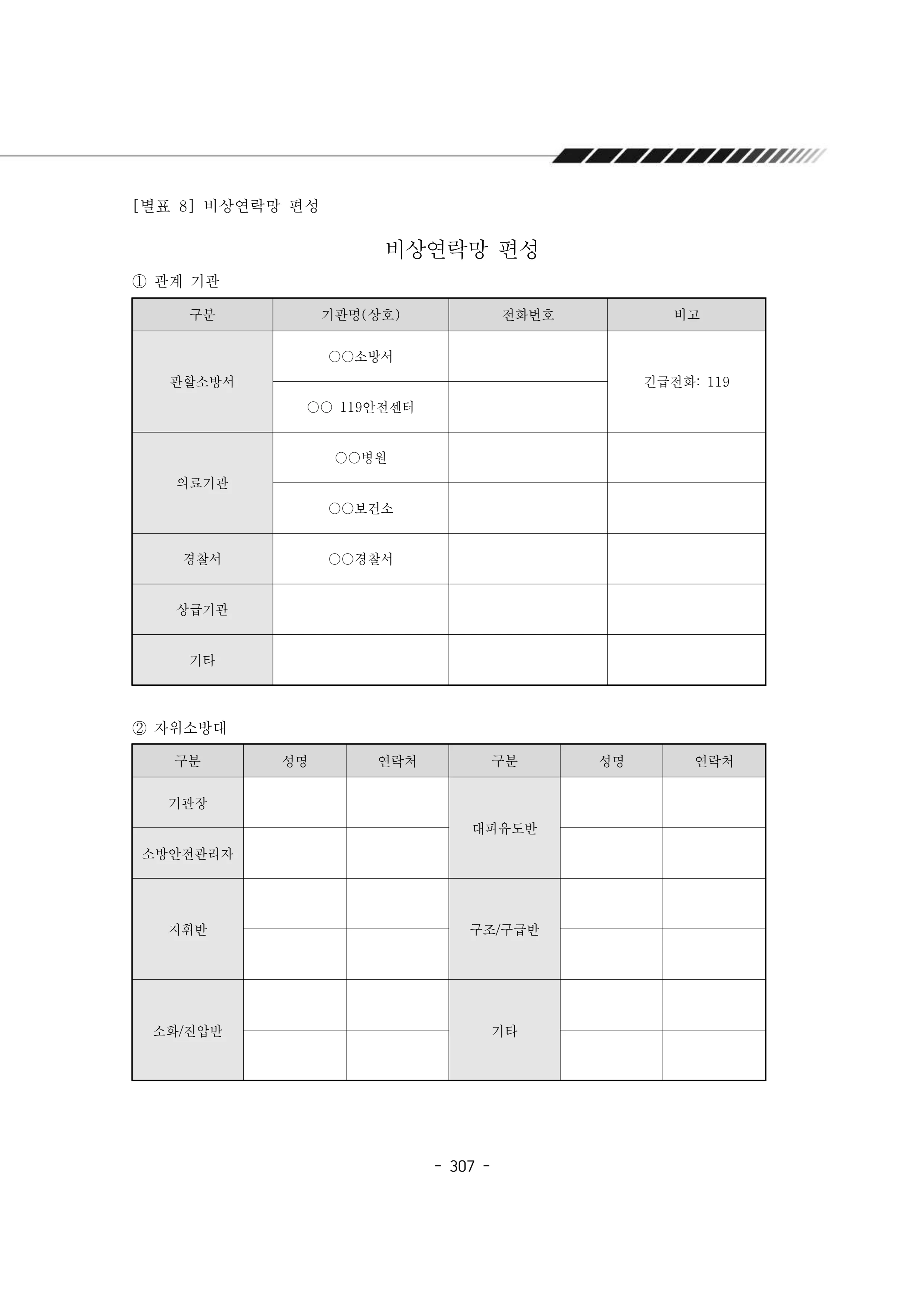 2025년 에덴장애인종합복지관 운영규정집 308페이지