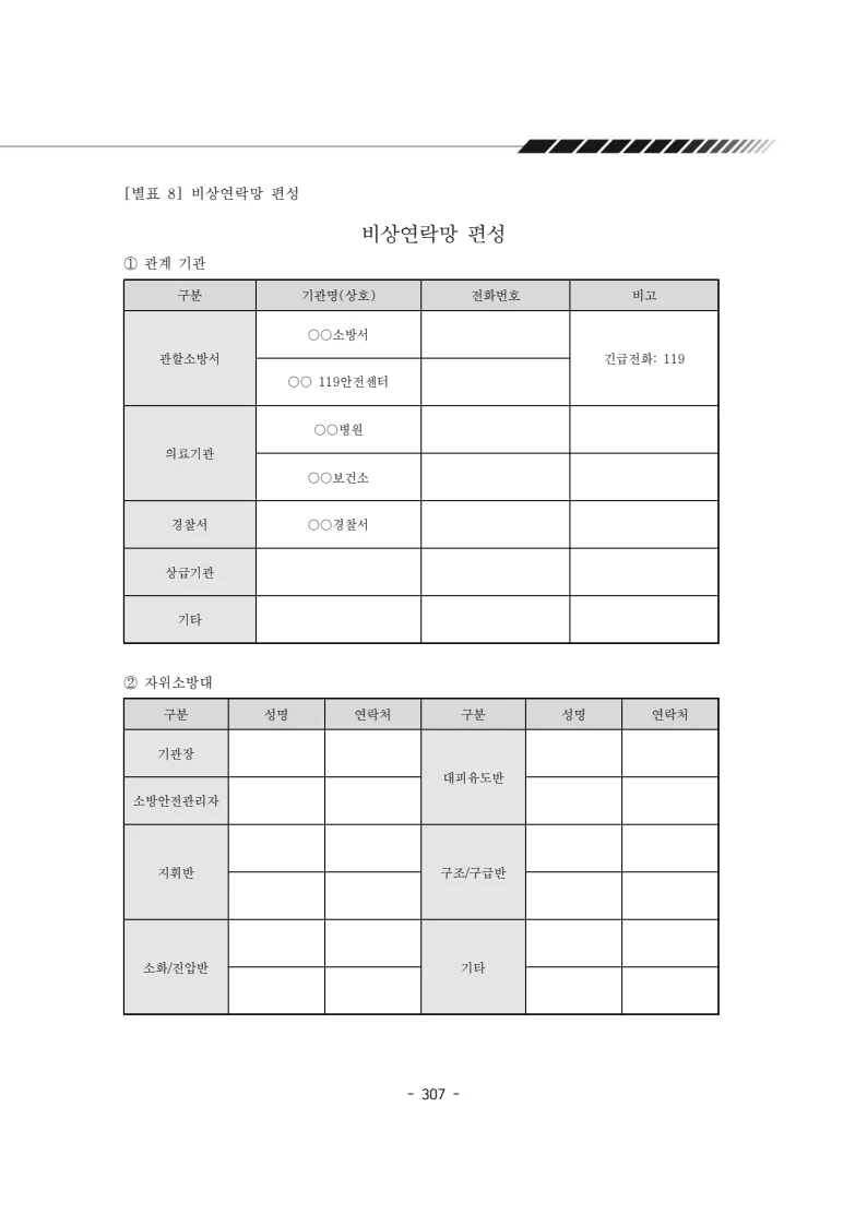 2025년 에덴장애인종합복지관 운영규정집 308페이지