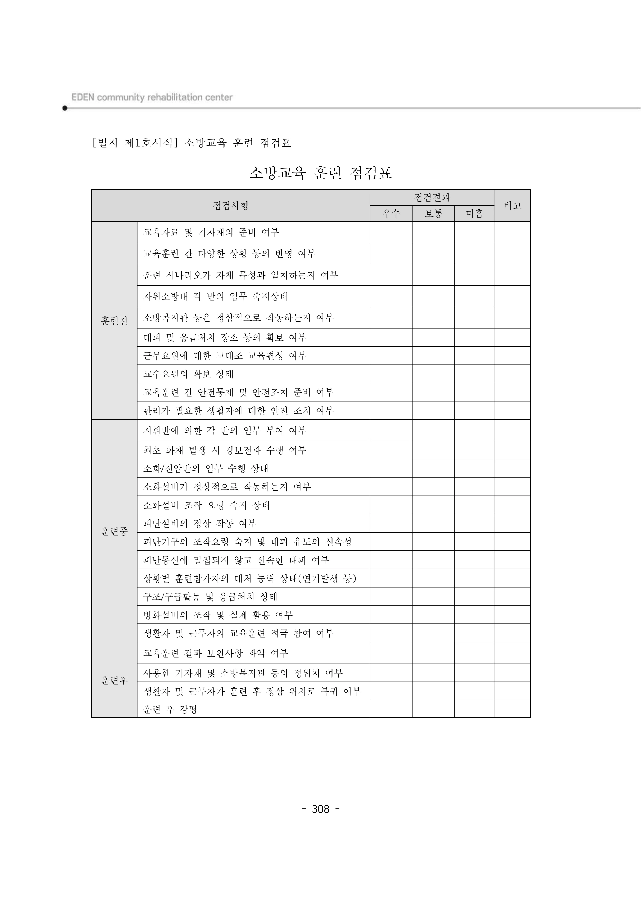 2025년 에덴장애인종합복지관 운영규정집 309페이지