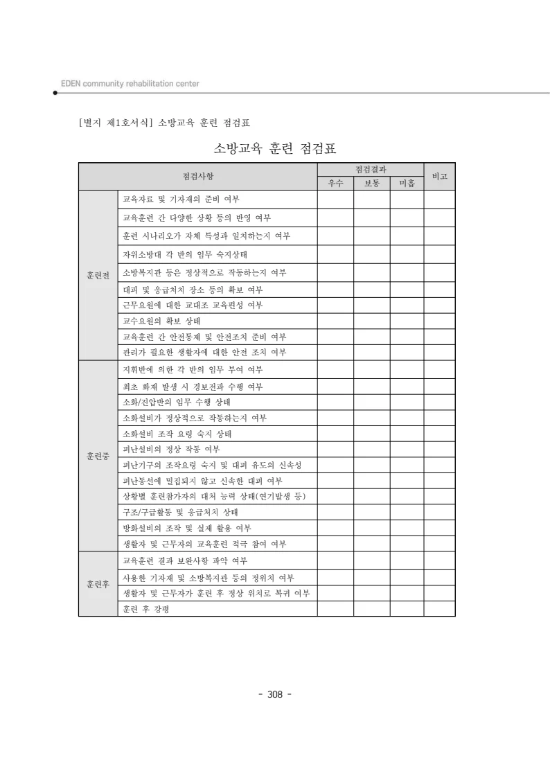 2025년 에덴장애인종합복지관 운영규정집 309페이지