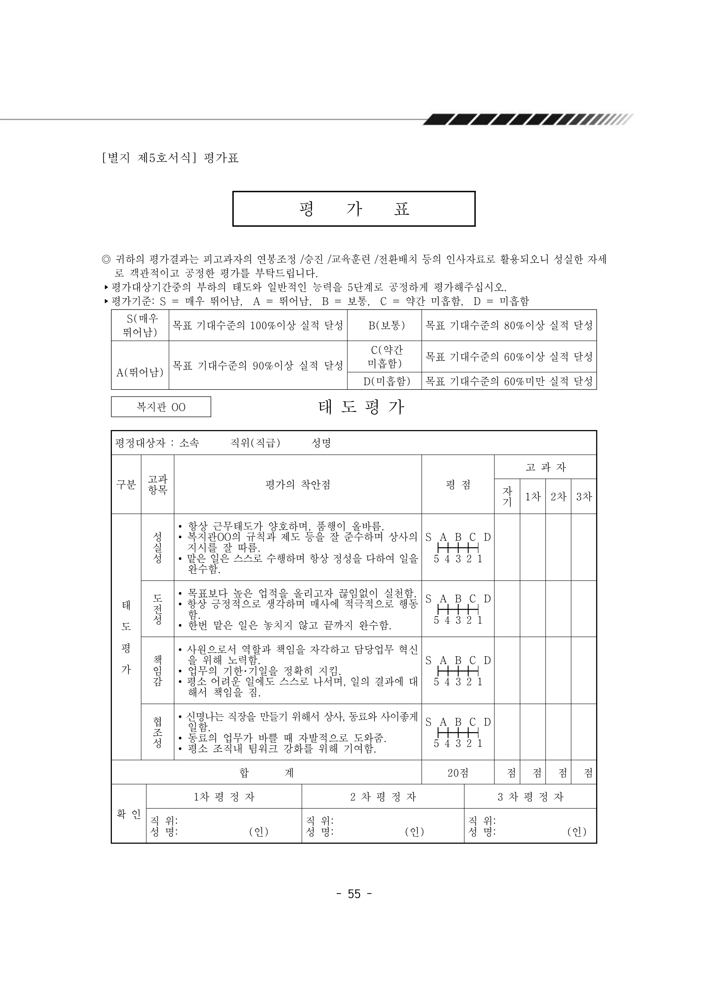 2025년 에덴장애인종합복지관 운영규정집 56페이지