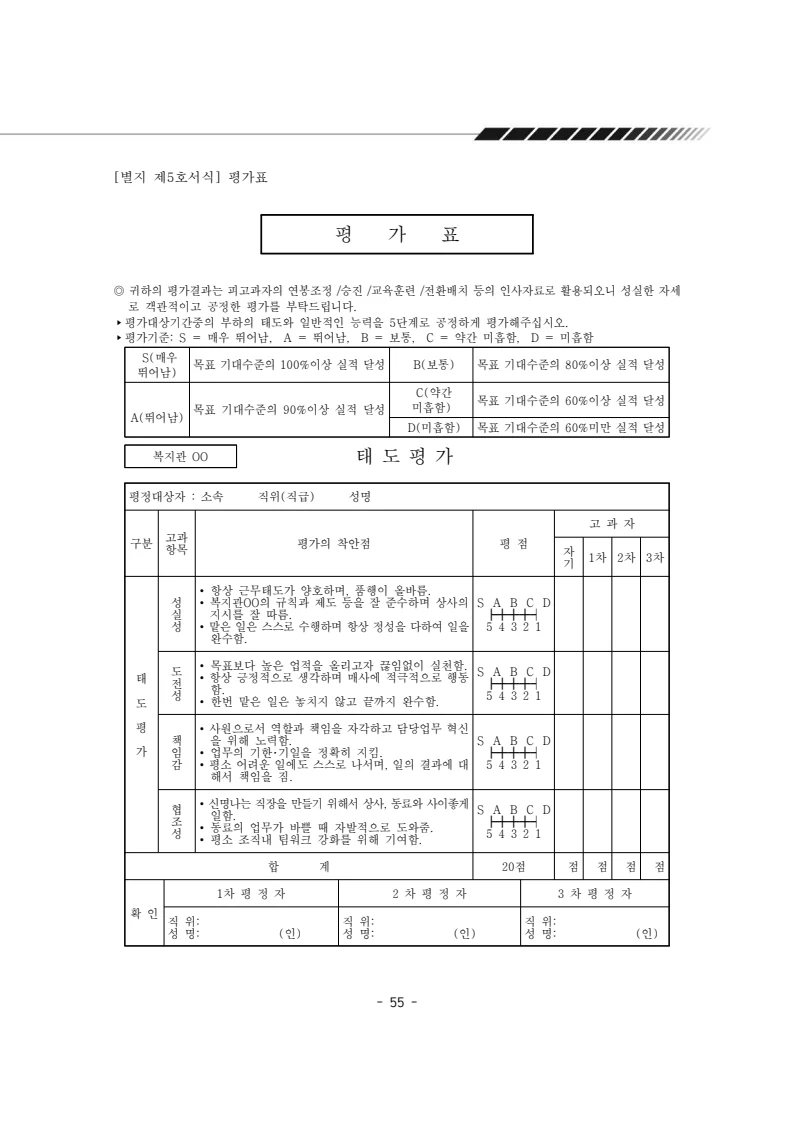 2025년 에덴장애인종합복지관 운영규정집 56페이지