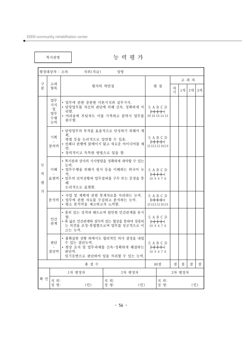 2025년 에덴장애인종합복지관 운영규정집 57페이지