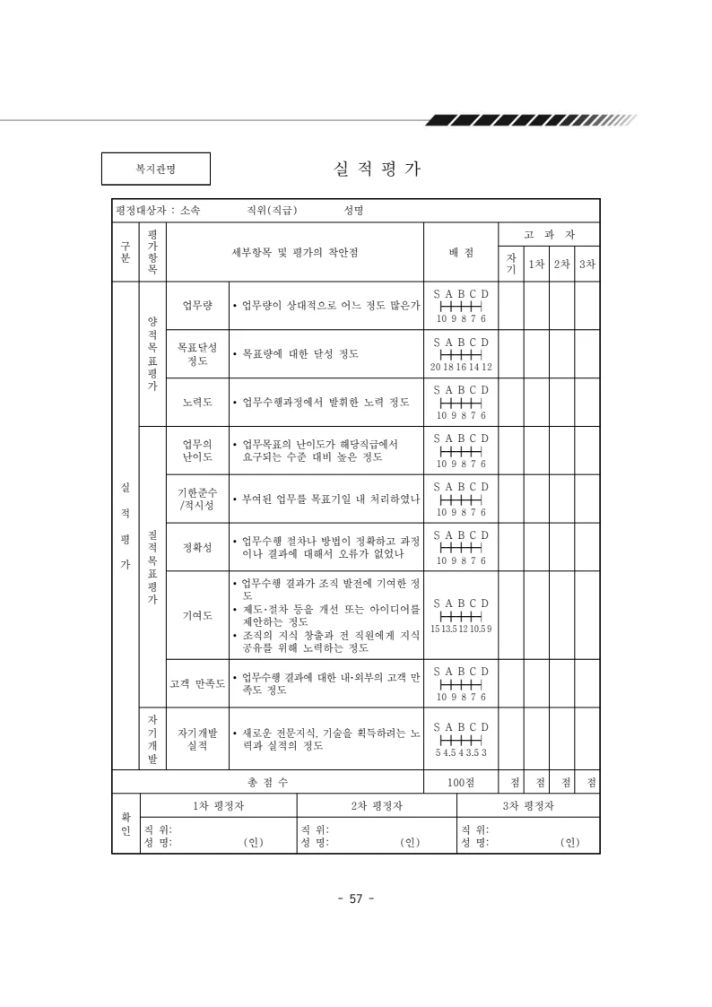 2025년 에덴장애인종합복지관 운영규정집 58페이지