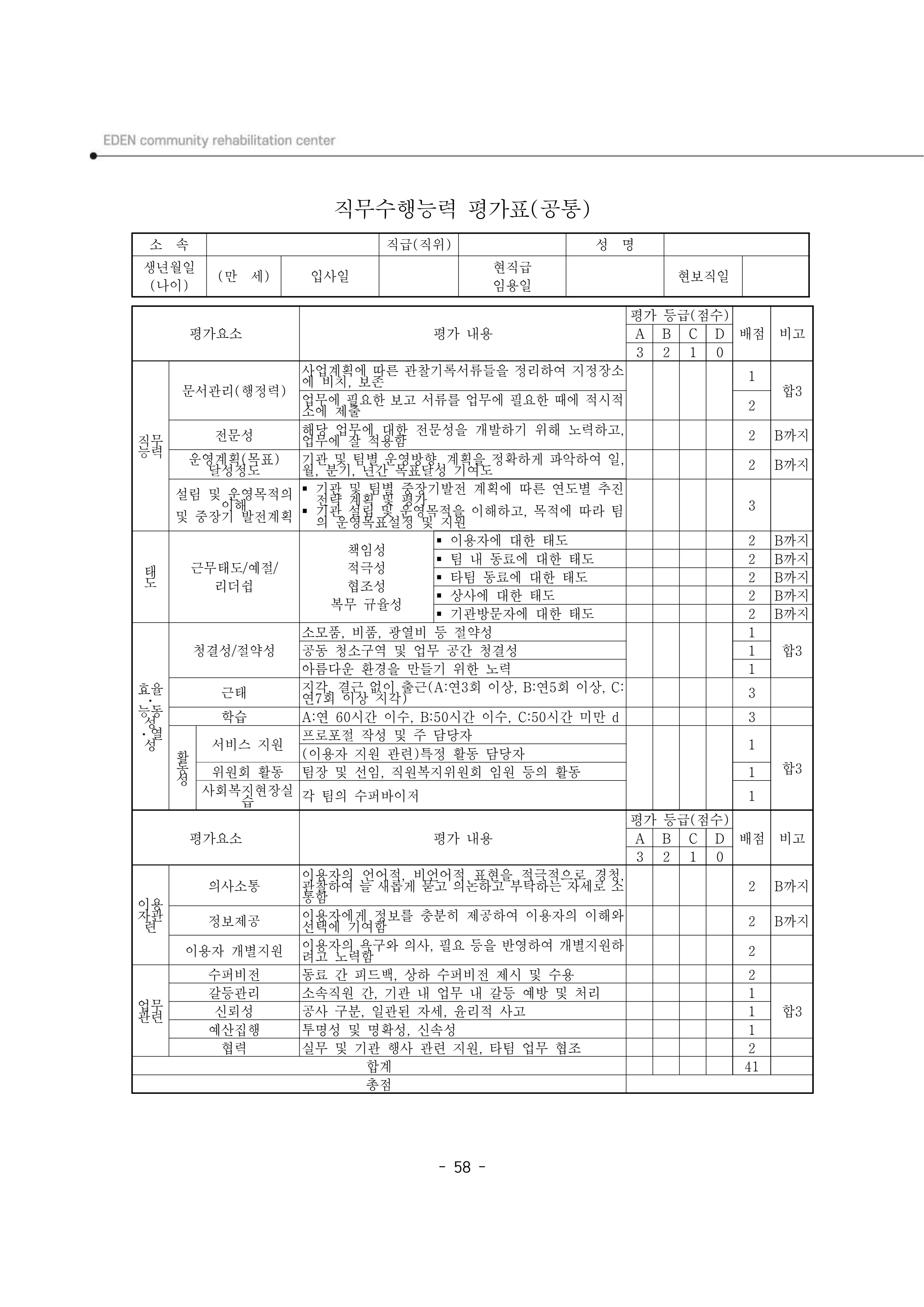 2025년 에덴장애인종합복지관 운영규정집 59페이지