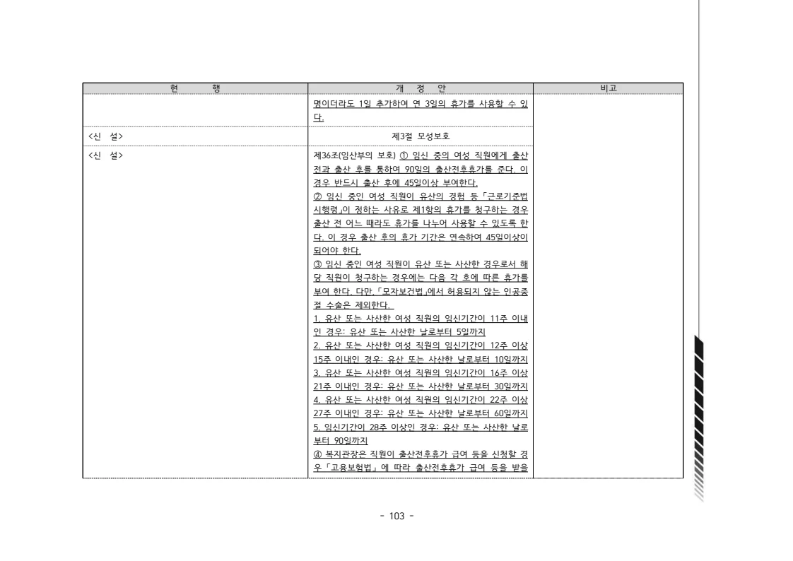2024년 에덴장애인종합복지관 운영규정집 104페이지