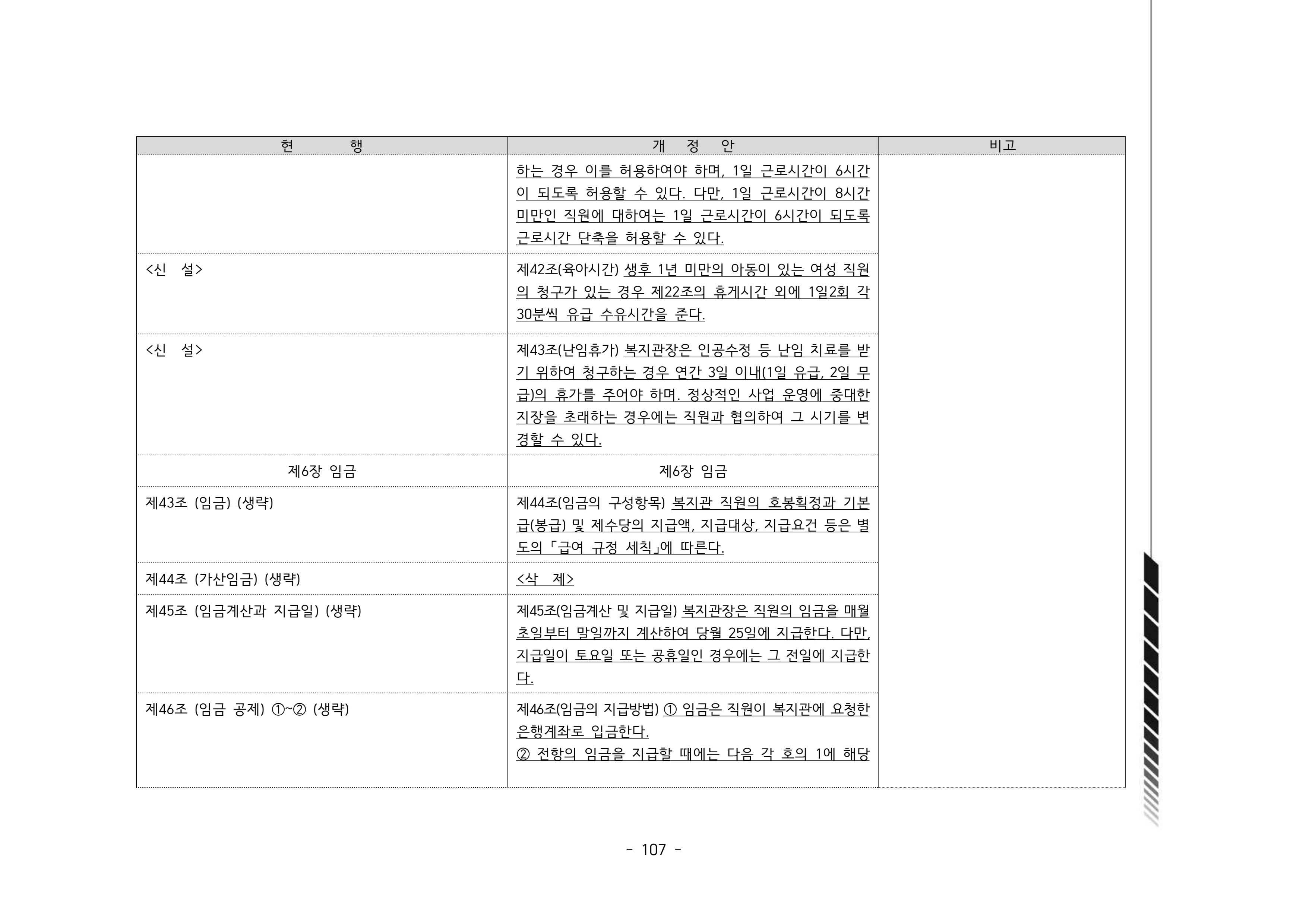 2024년 에덴장애인종합복지관 운영규정집 108페이지