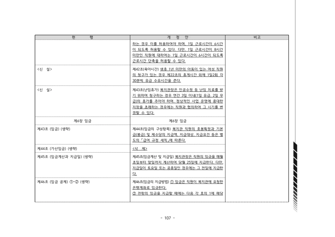 2024년 에덴장애인종합복지관 운영규정집 108페이지