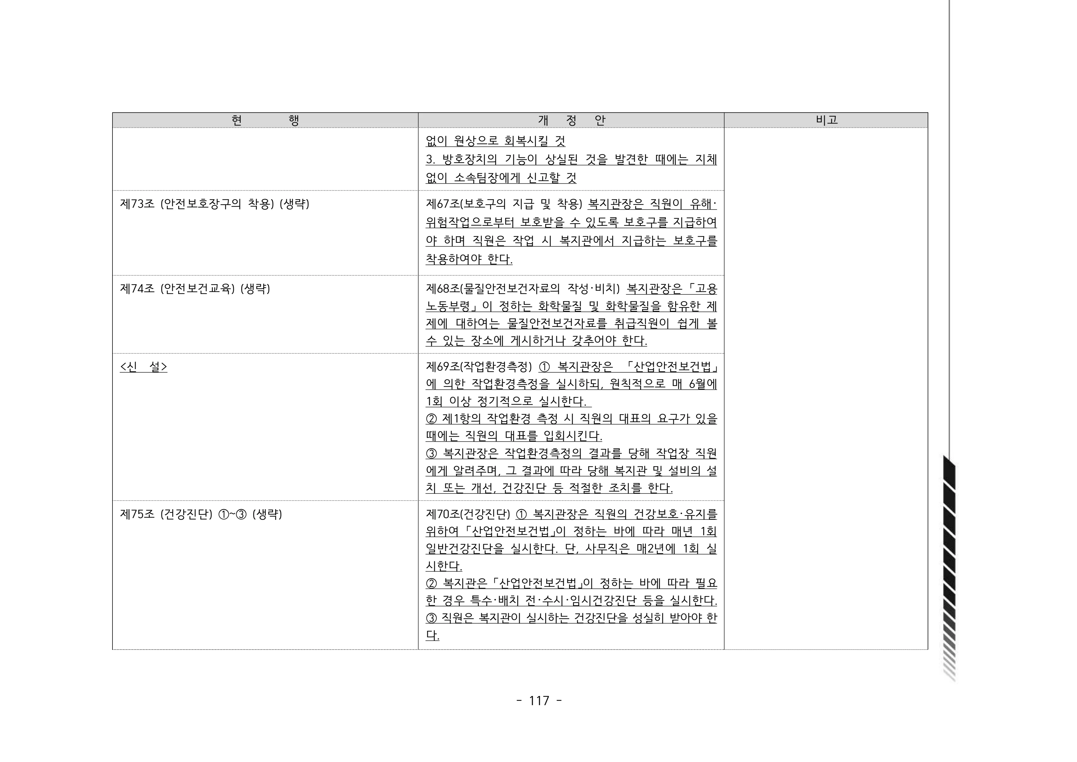 2024년 에덴장애인종합복지관 운영규정집 118페이지