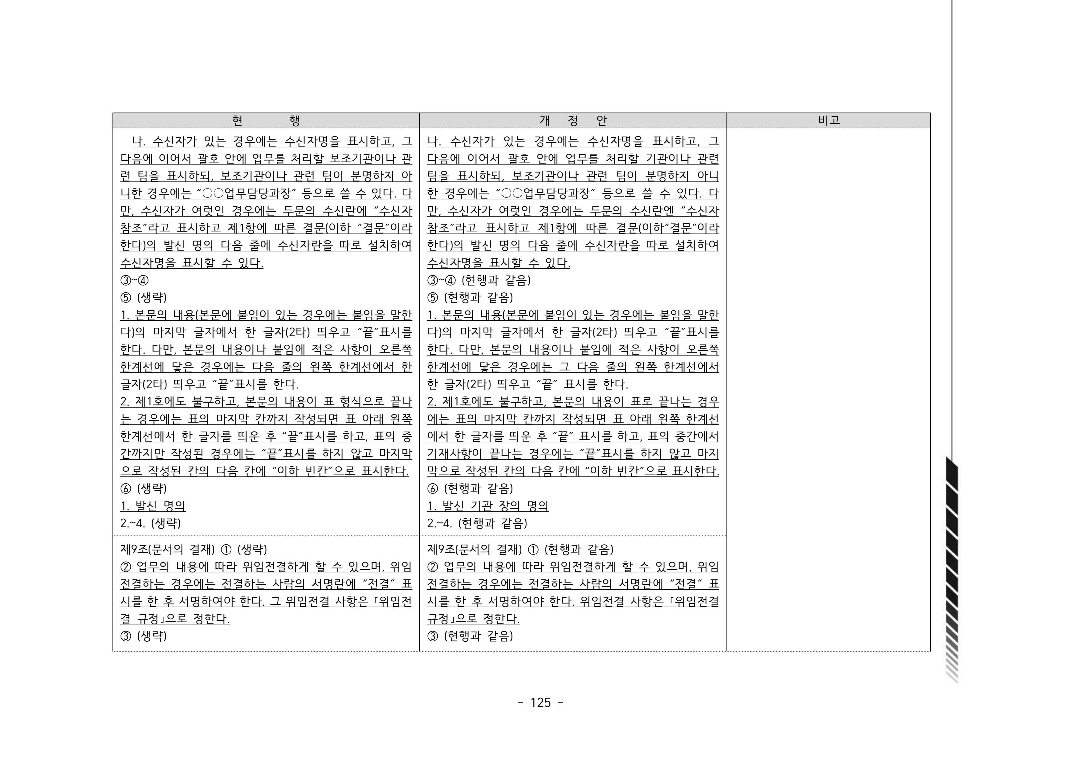 2024년 에덴장애인종합복지관 운영규정집 126페이지