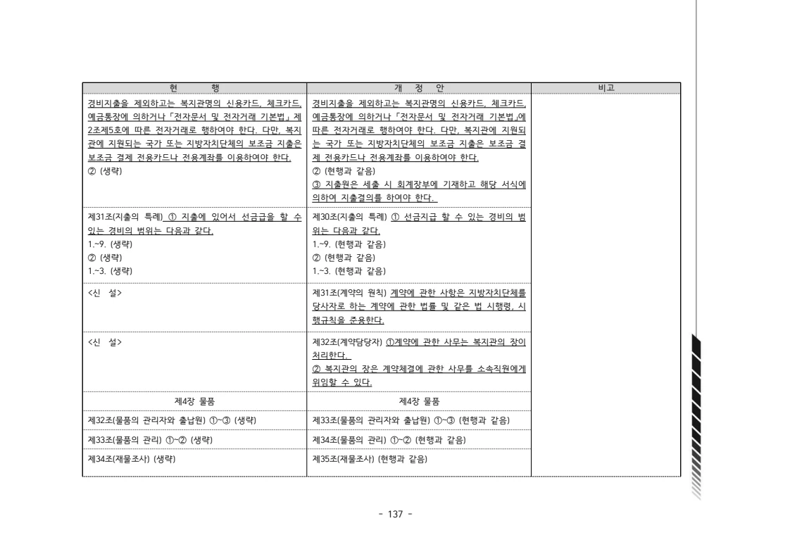 2024년 에덴장애인종합복지관 운영규정집 138페이지