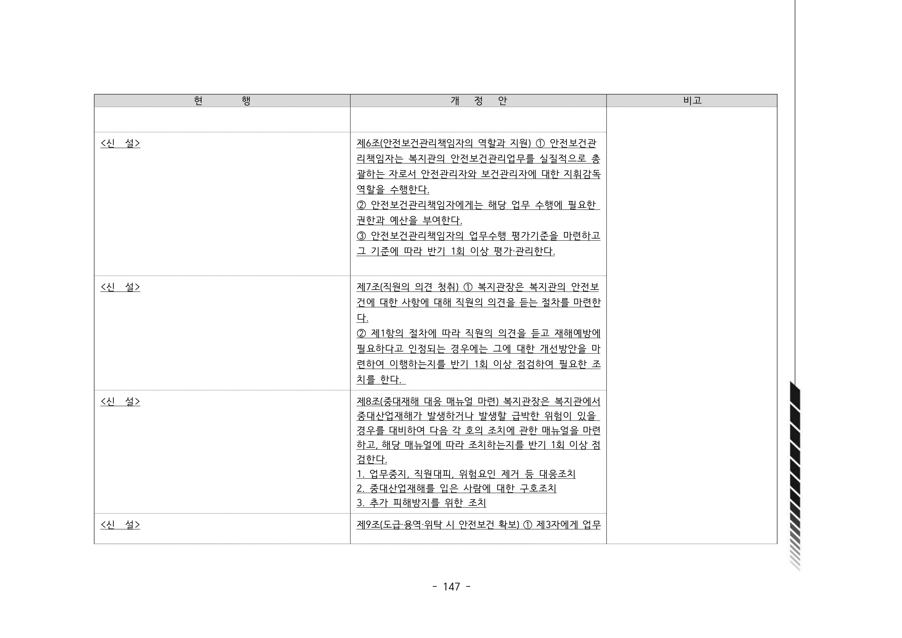 2024년 에덴장애인종합복지관 운영규정집 148페이지