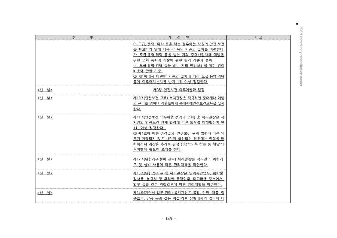 2024년 에덴장애인종합복지관 운영규정집 149페이지