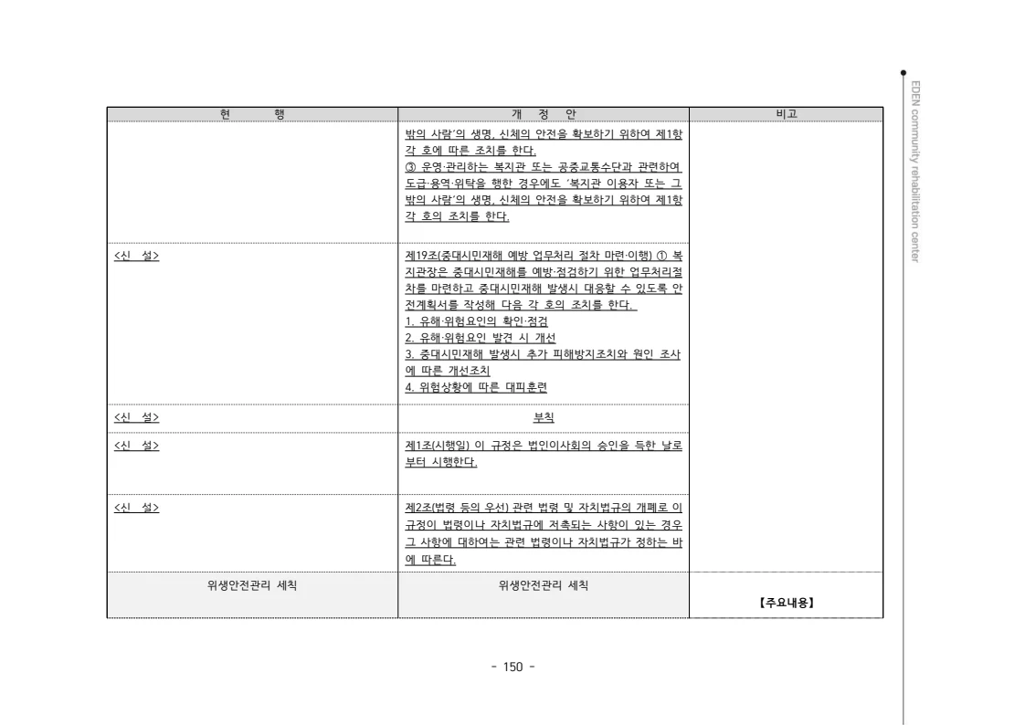 2024년 에덴장애인종합복지관 운영규정집 151페이지