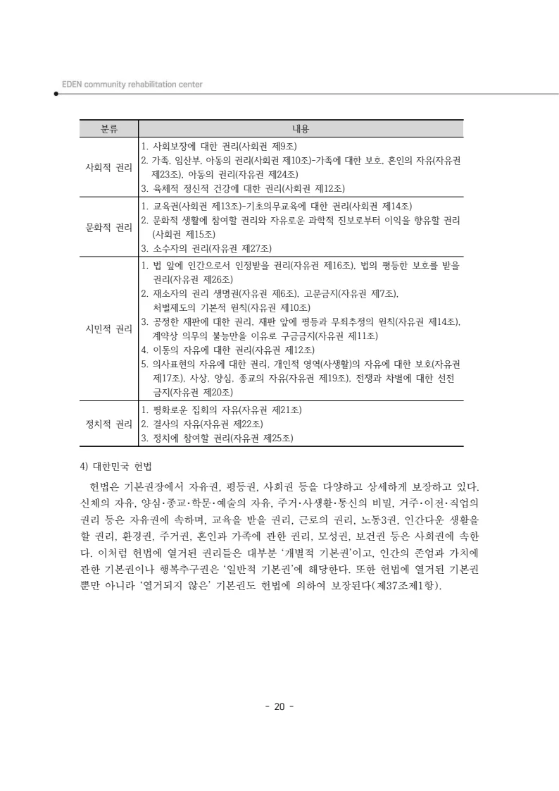 2024년 에덴장애인종합복지관 운영규정집 21페이지