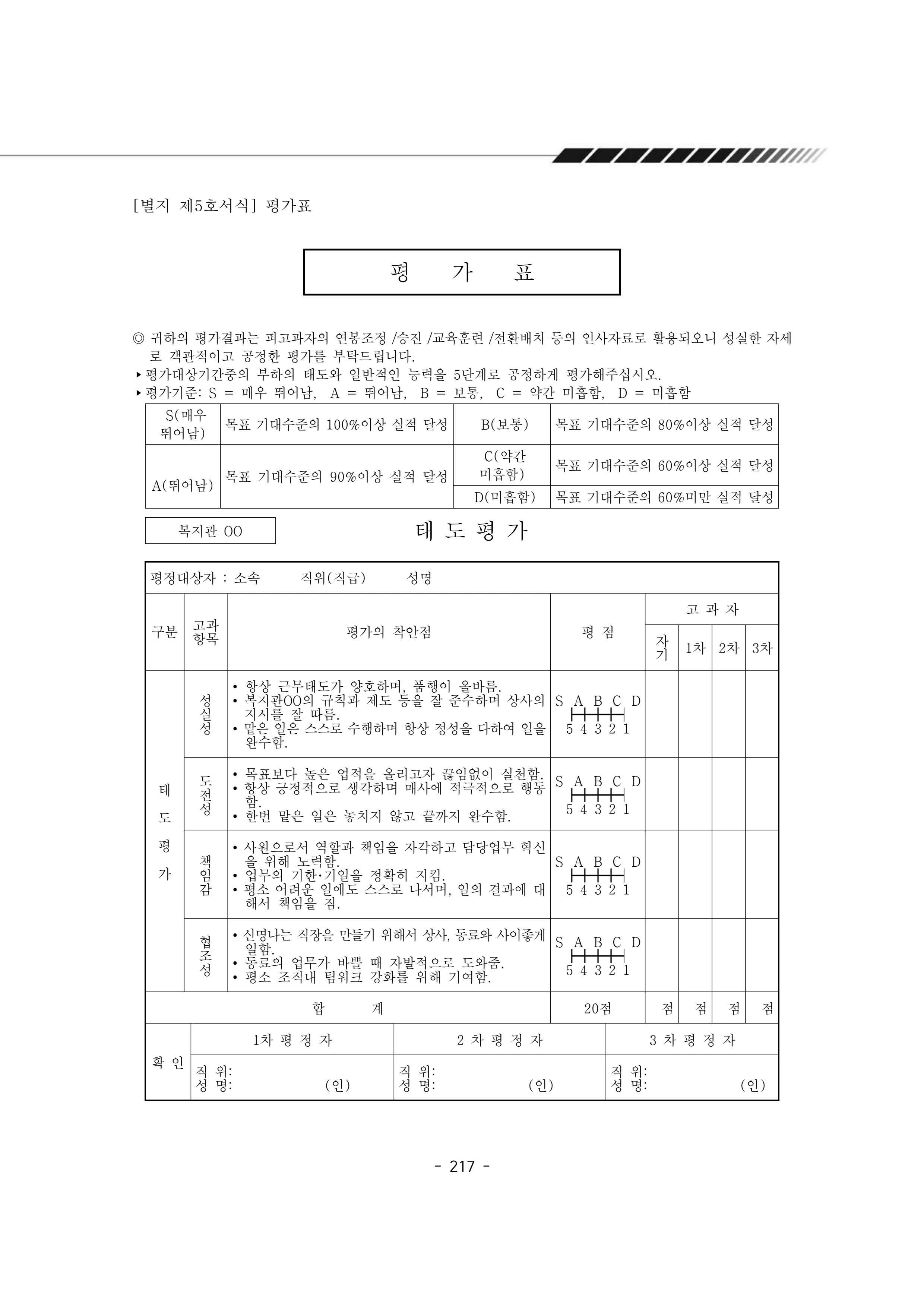 2024년 에덴장애인종합복지관 운영규정집 218페이지