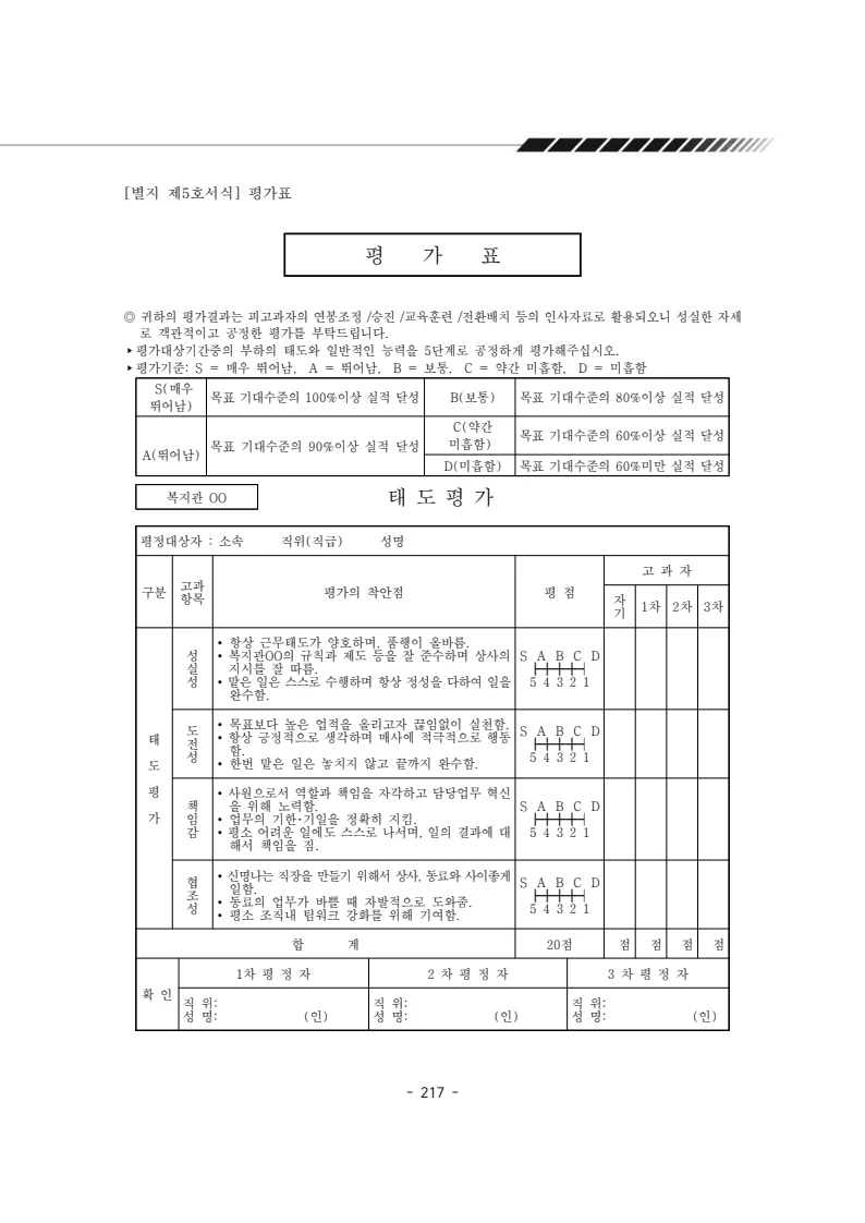 2024년 에덴장애인종합복지관 운영규정집 218페이지