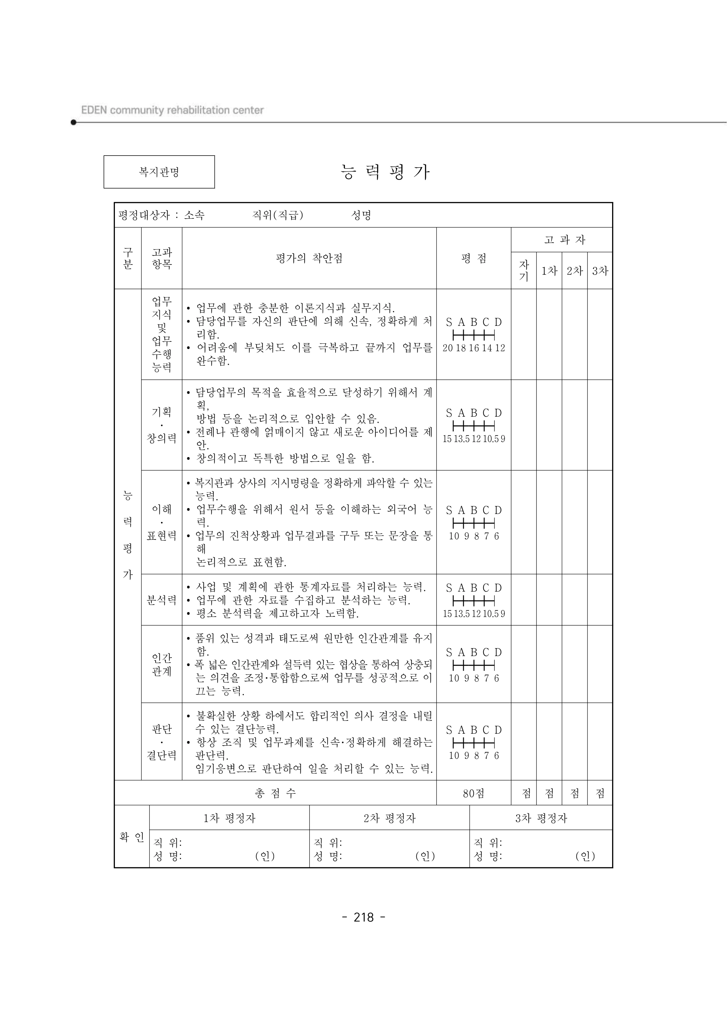 2024년 에덴장애인종합복지관 운영규정집 219페이지