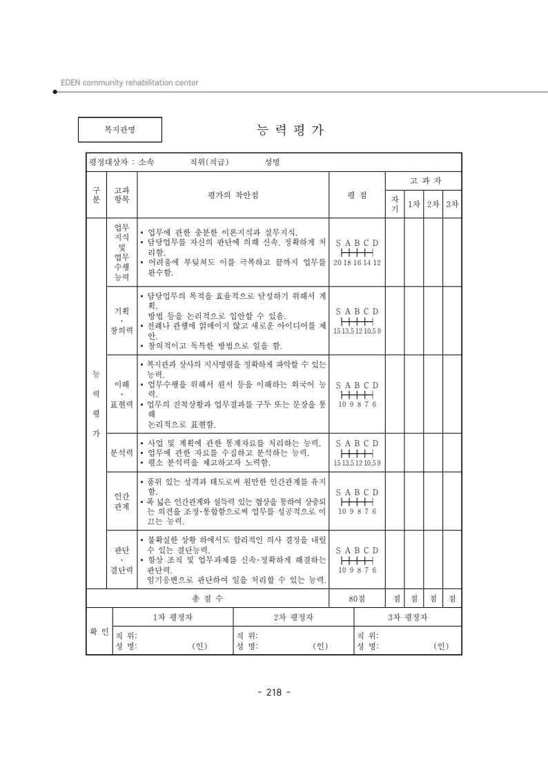2024년 에덴장애인종합복지관 운영규정집 219페이지