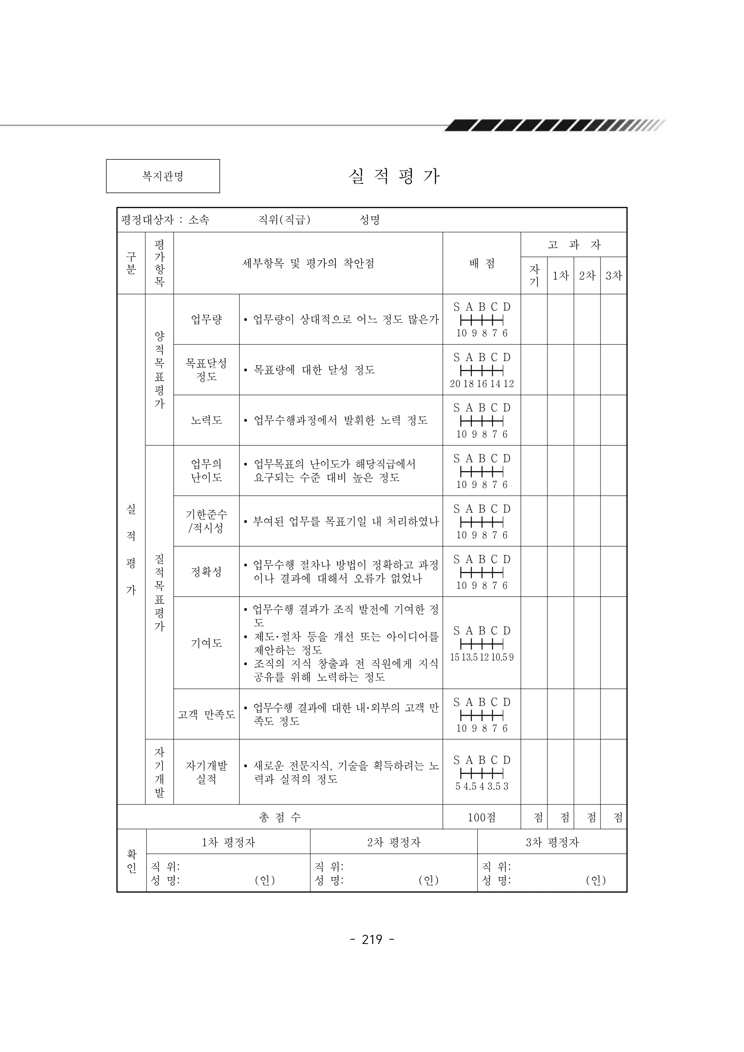 2024년 에덴장애인종합복지관 운영규정집 220페이지
