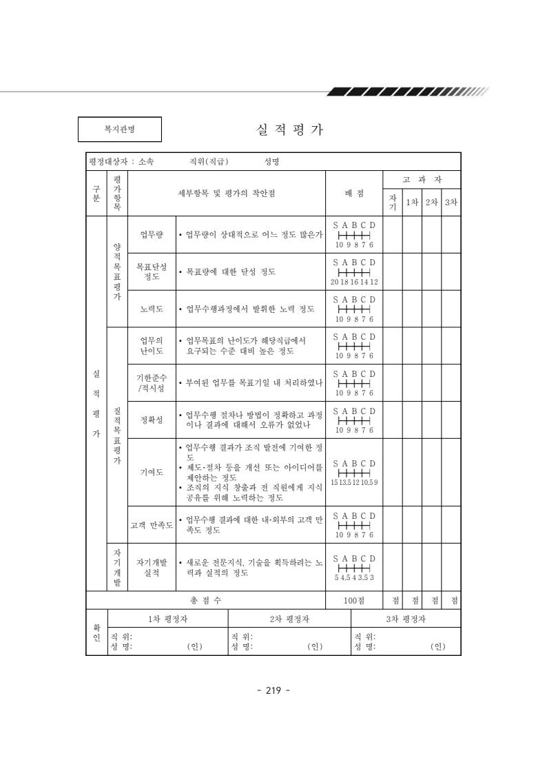 2024년 에덴장애인종합복지관 운영규정집 220페이지