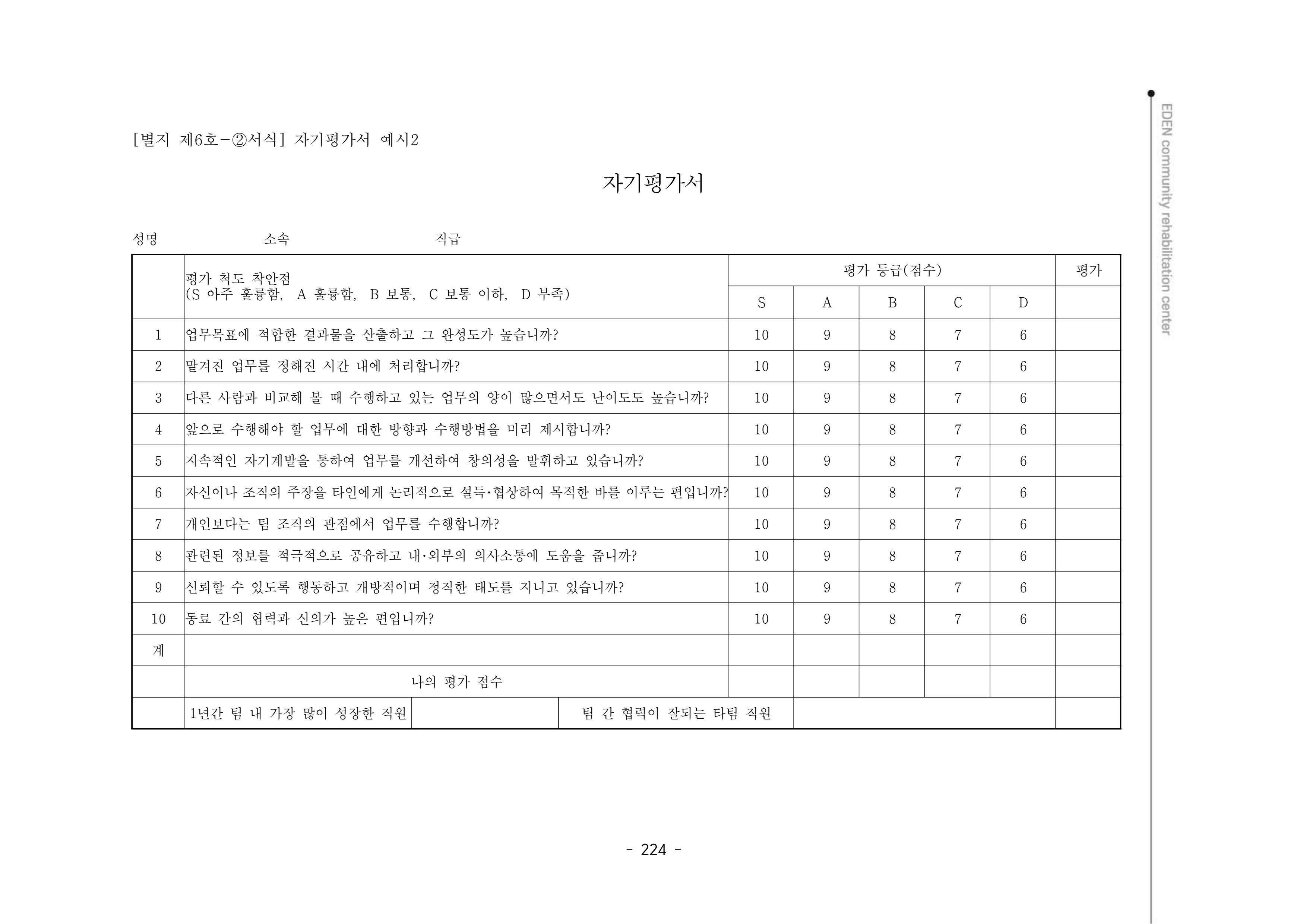 2024년 에덴장애인종합복지관 운영규정집 225페이지