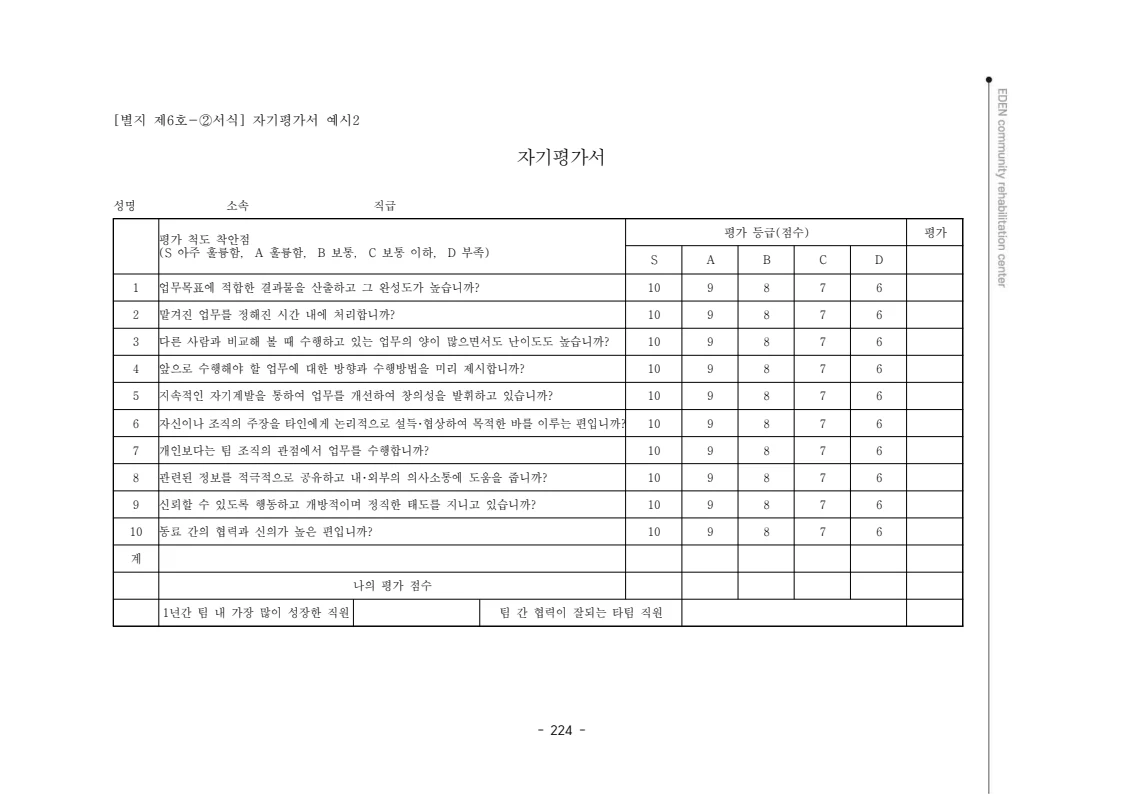 2024년 에덴장애인종합복지관 운영규정집 225페이지