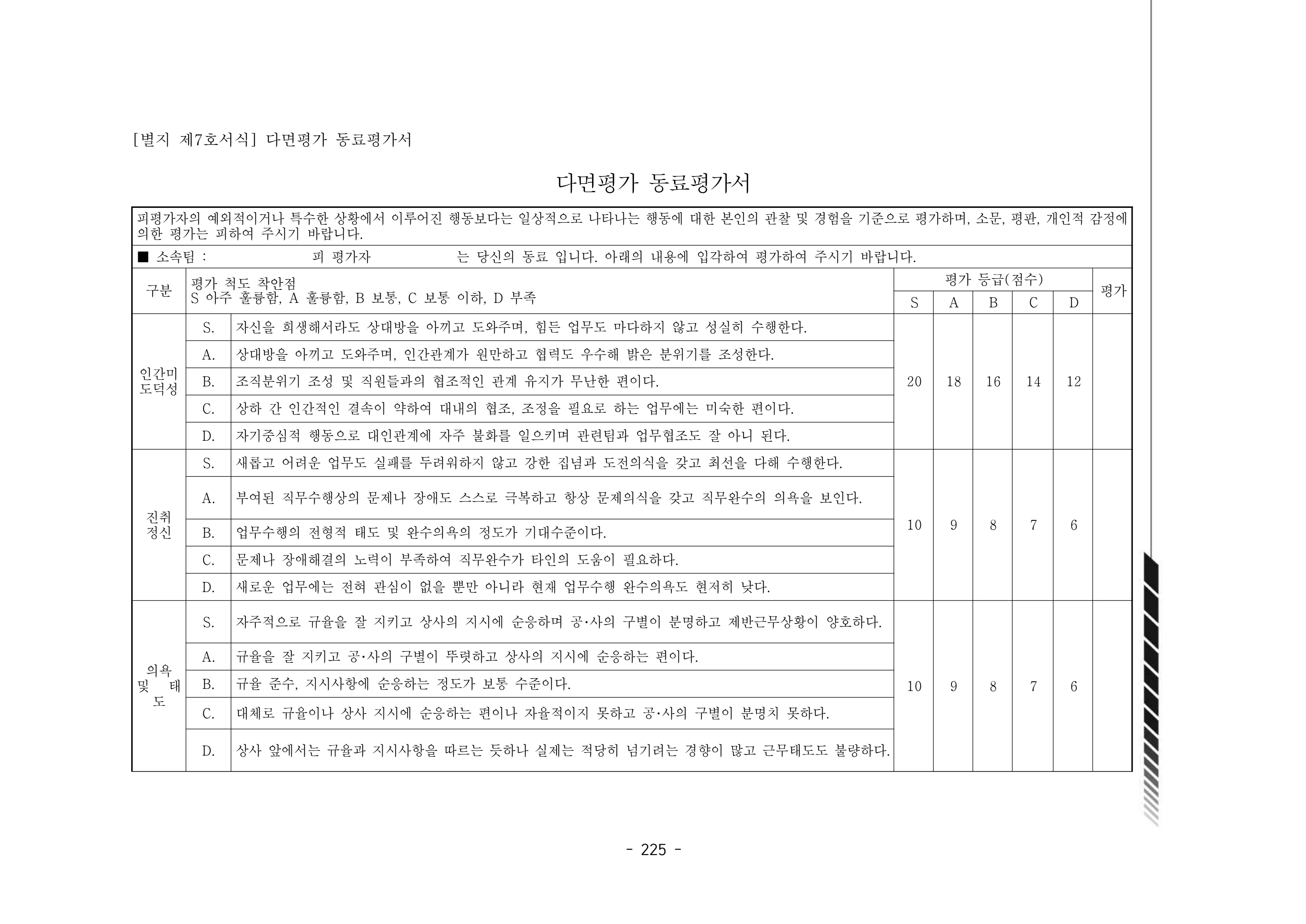 2024년 에덴장애인종합복지관 운영규정집 226페이지