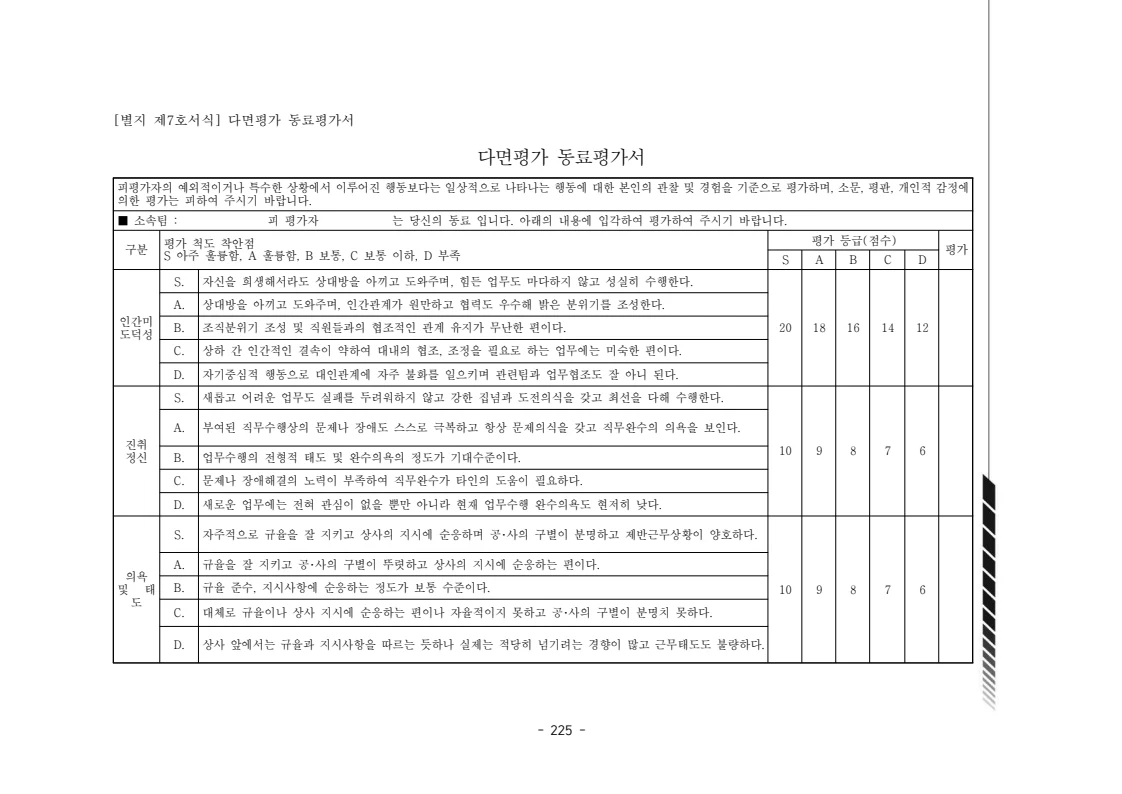 2024년 에덴장애인종합복지관 운영규정집 226페이지