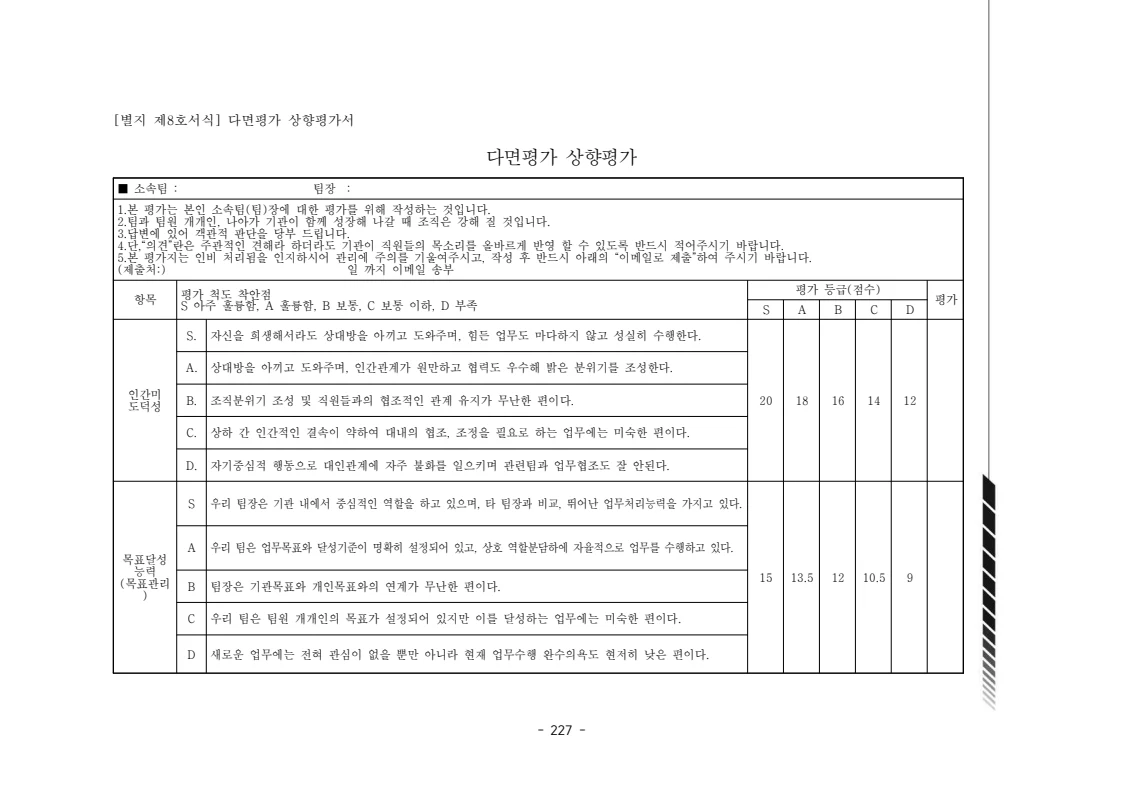 2024년 에덴장애인종합복지관 운영규정집 228페이지