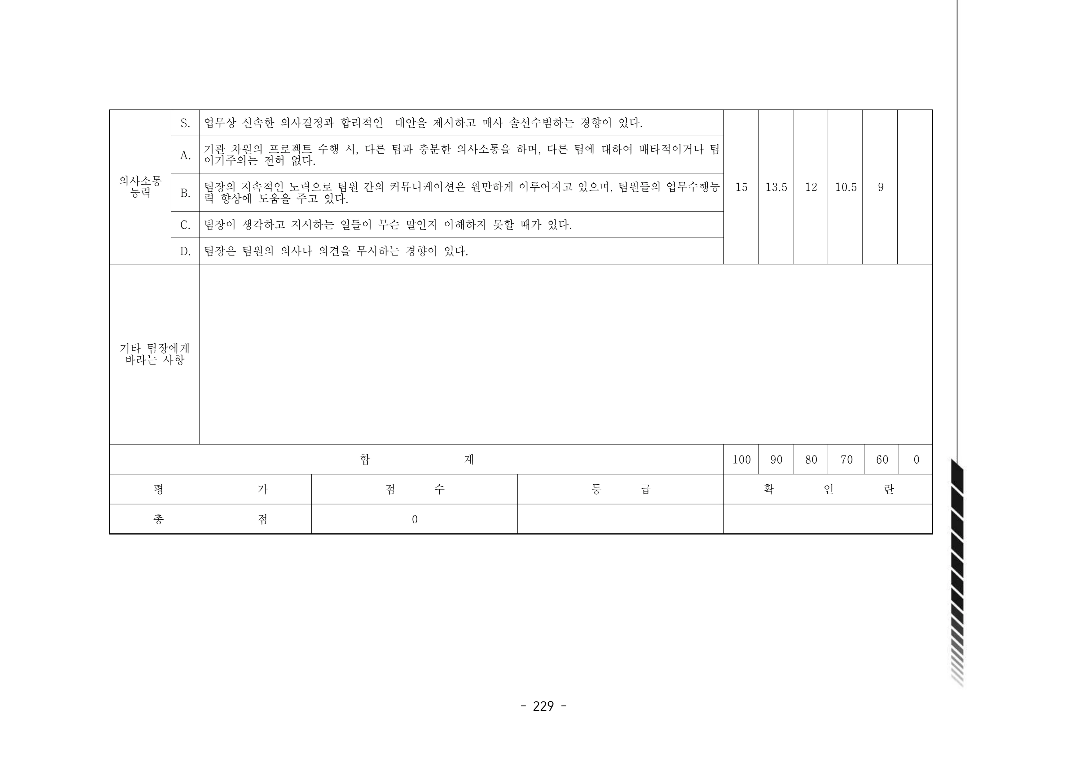 2024년 에덴장애인종합복지관 운영규정집 230페이지