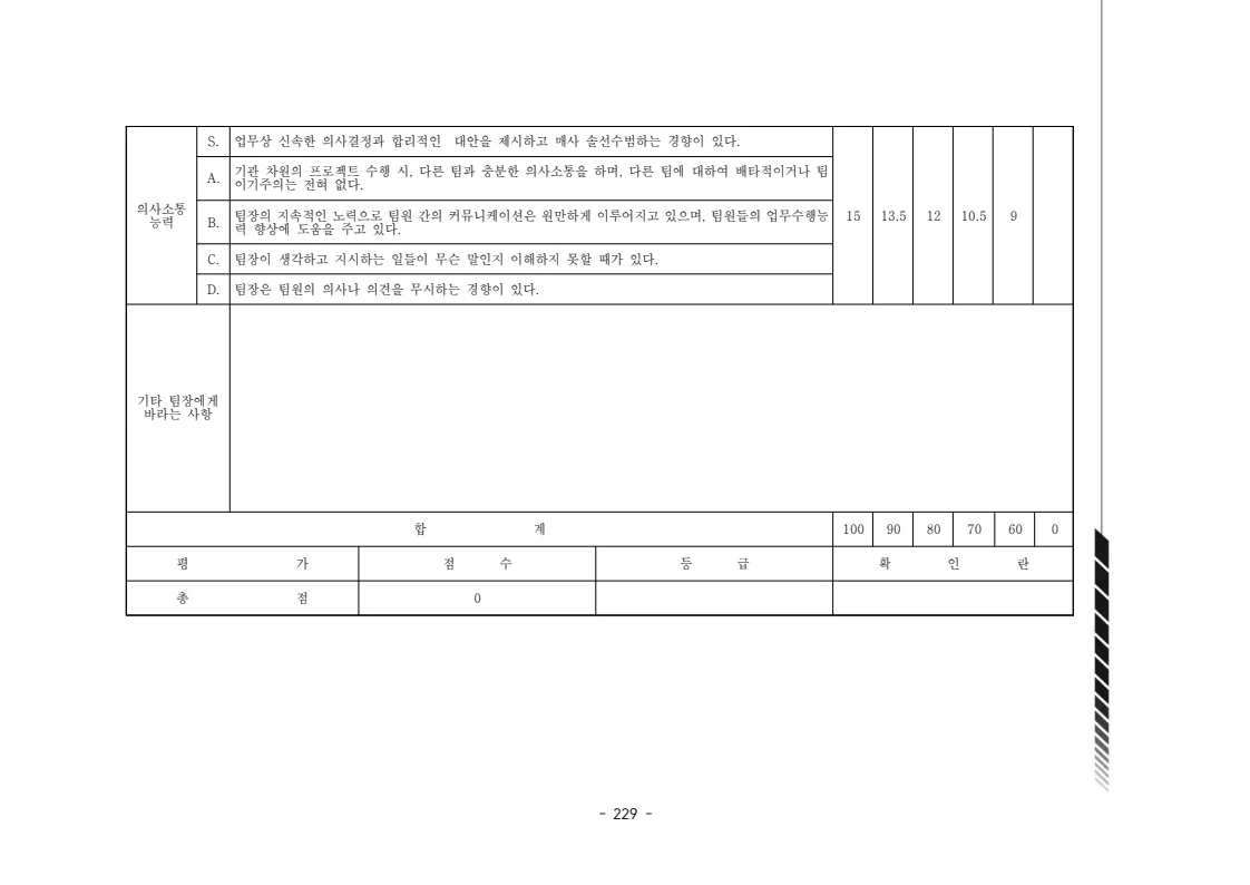 2024년 에덴장애인종합복지관 운영규정집 230페이지