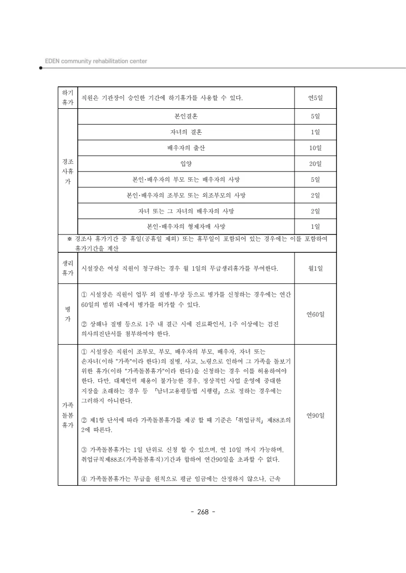 2024년 에덴장애인종합복지관 운영규정집 269페이지